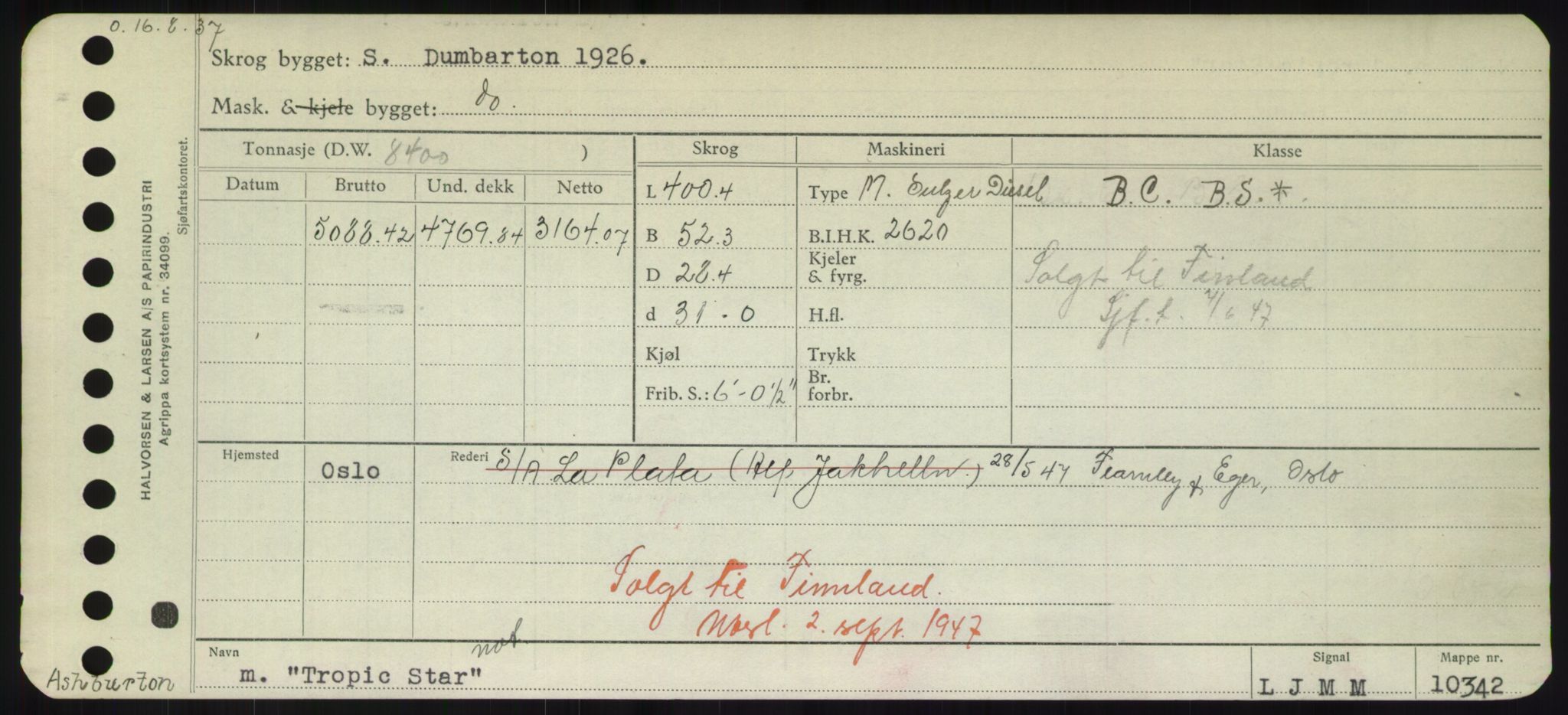 Sjøfartsdirektoratet med forløpere, Skipsmålingen, RA/S-1627/H/Hd/L0039: Fartøy, Ti-Tø, p. 691