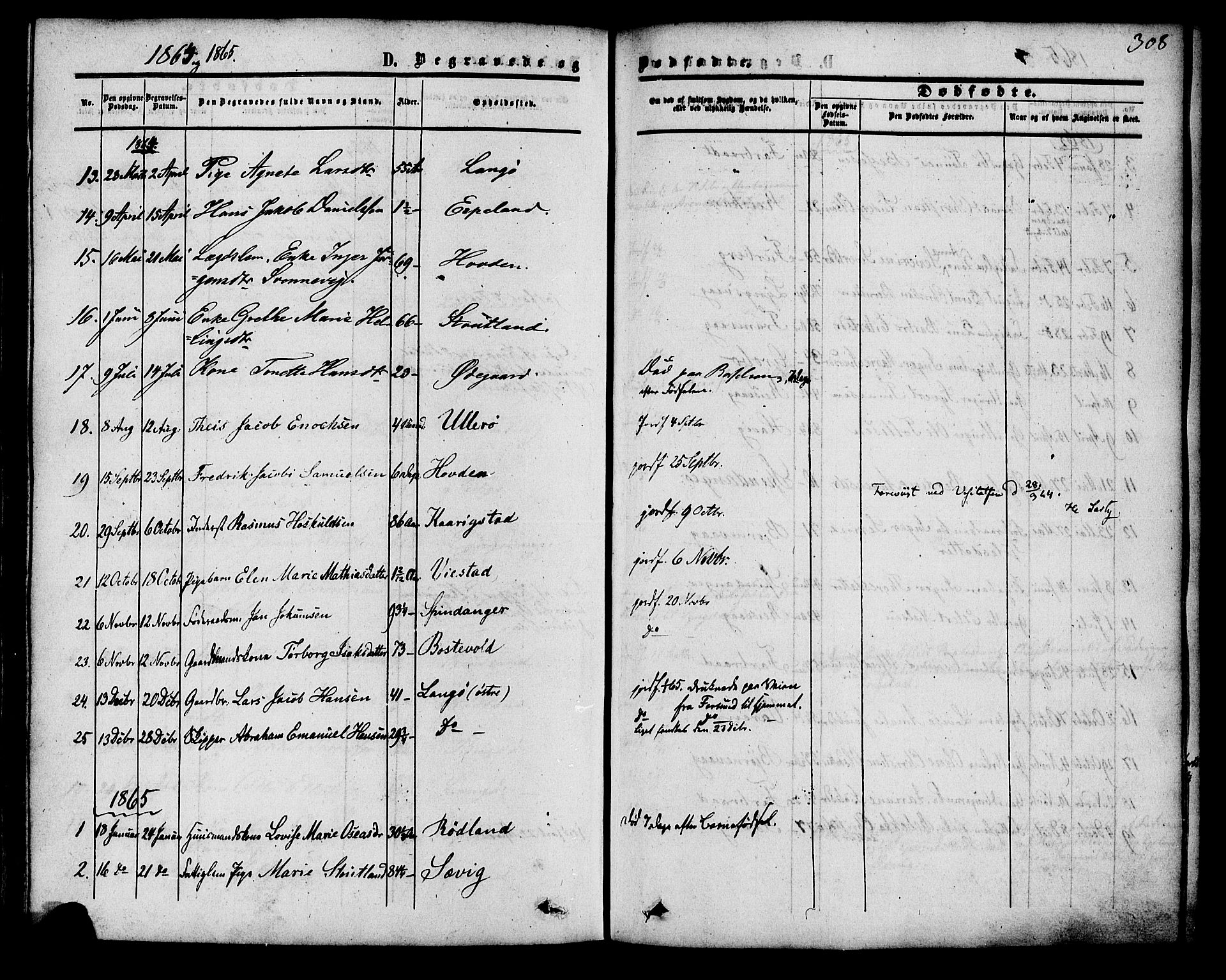 Herad sokneprestkontor, SAK/1111-0018/F/Fa/Fab/L0004: Parish register (official) no. A 4, 1853-1885, p. 308