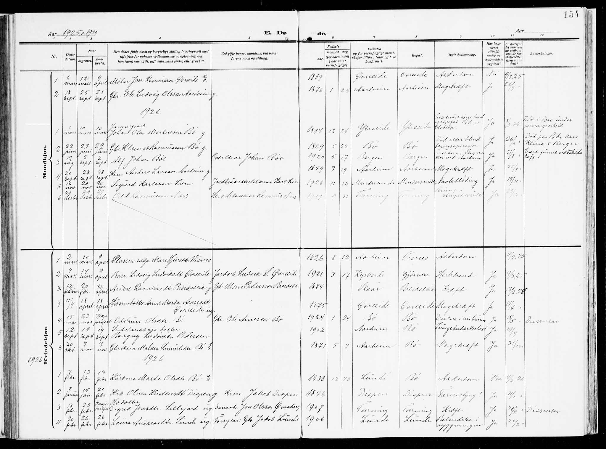 Stryn Sokneprestembete, AV/SAB-A-82501: Parish register (official) no. B 2, 1908-1936, p. 154