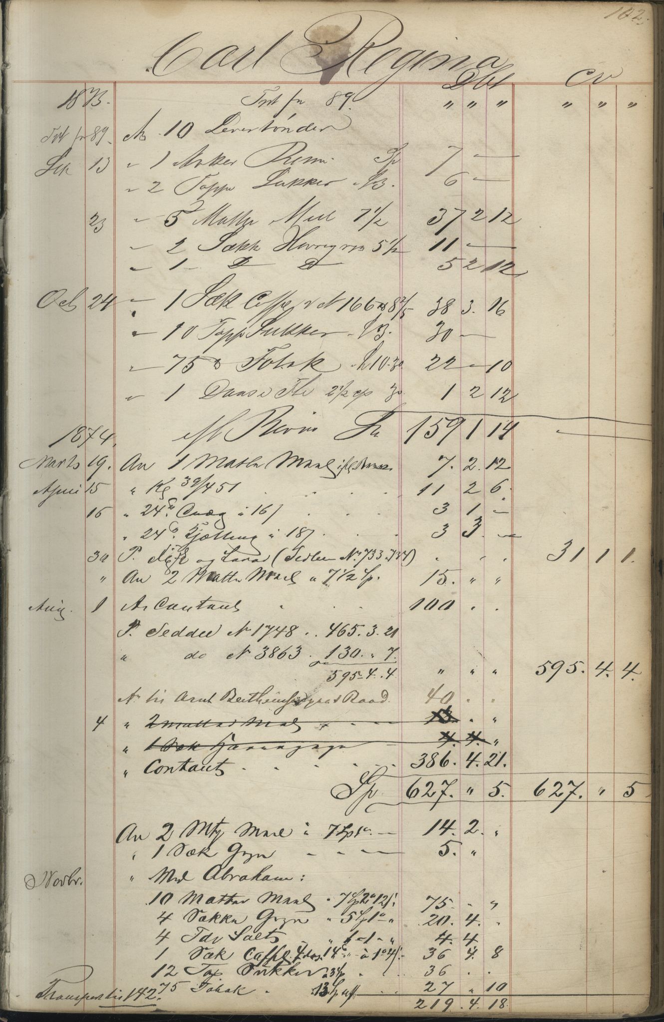 Brodtkorb handel A/S, VAMU/A-0001/F/Fc/L0001/0001: Konto for kvener og nordmenn på Kolahalvøya  / Conto for Kvæner og Nordmænd paa Russefinmarken No 1, 1868-1894, p. 102