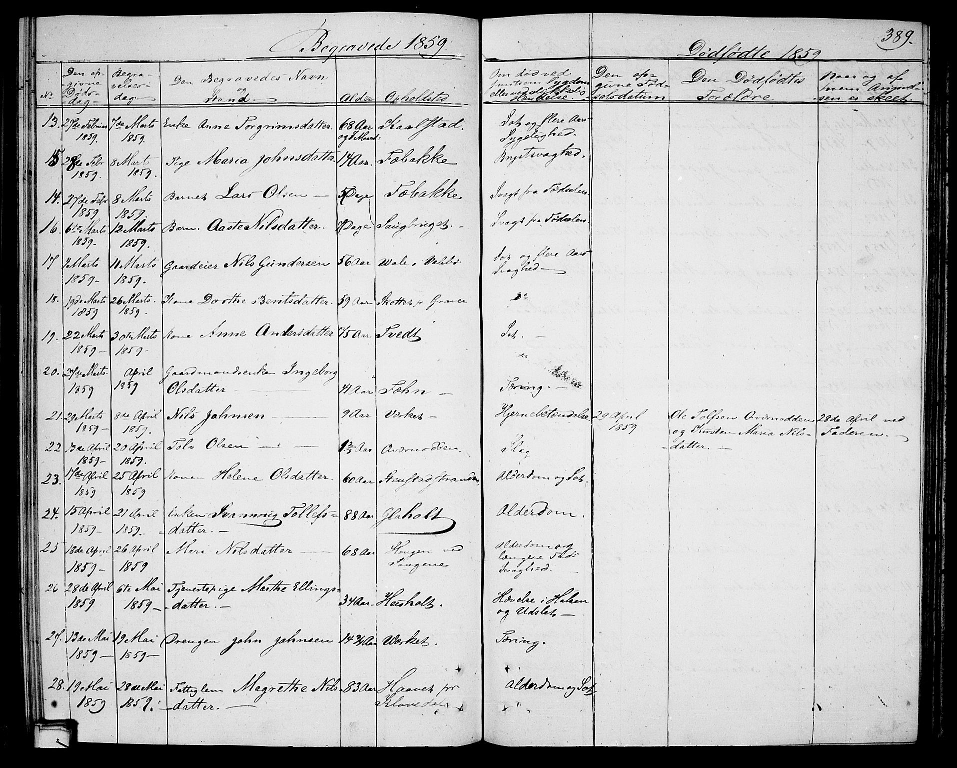 Holla kirkebøker, SAKO/A-272/G/Ga/L0003: Parish register (copy) no. I 3, 1849-1866, p. 389