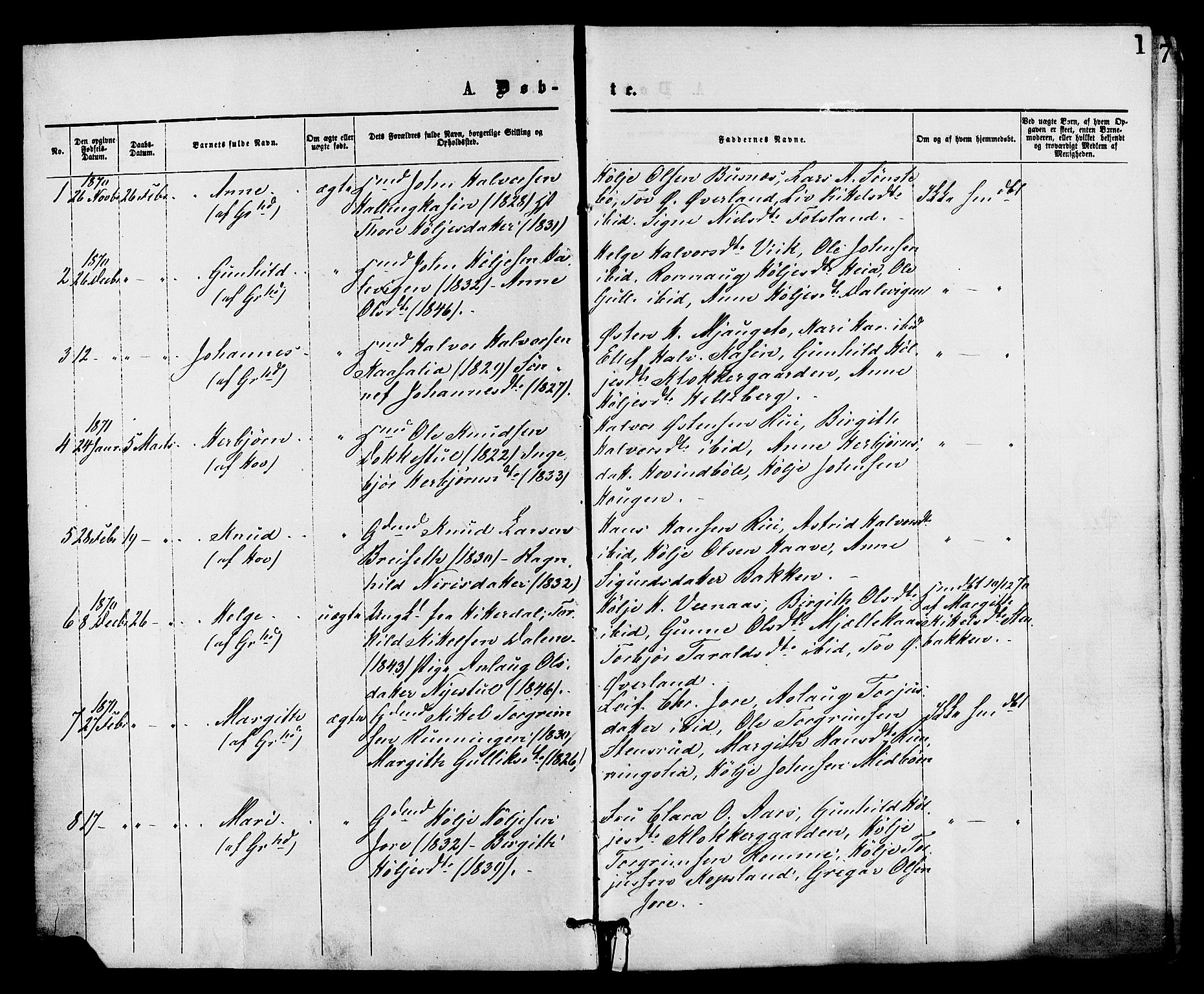 Gransherad kirkebøker, SAKO/A-267/F/Fa/L0004: Parish register (official) no. I 4, 1871-1886, p. 1