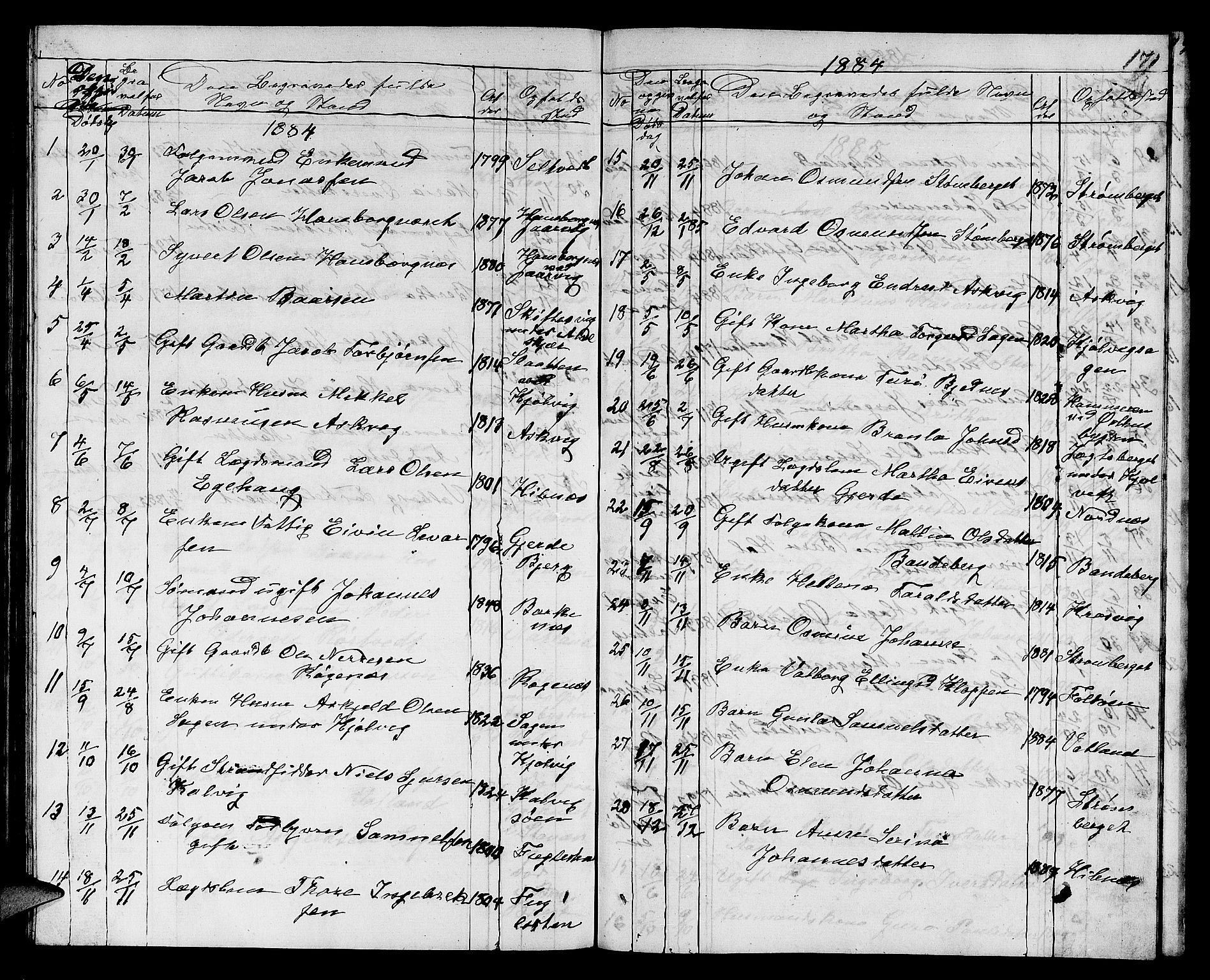 Jelsa sokneprestkontor, AV/SAST-A-101842/01/V: Parish register (copy) no. B 3, 1864-1890, p. 171