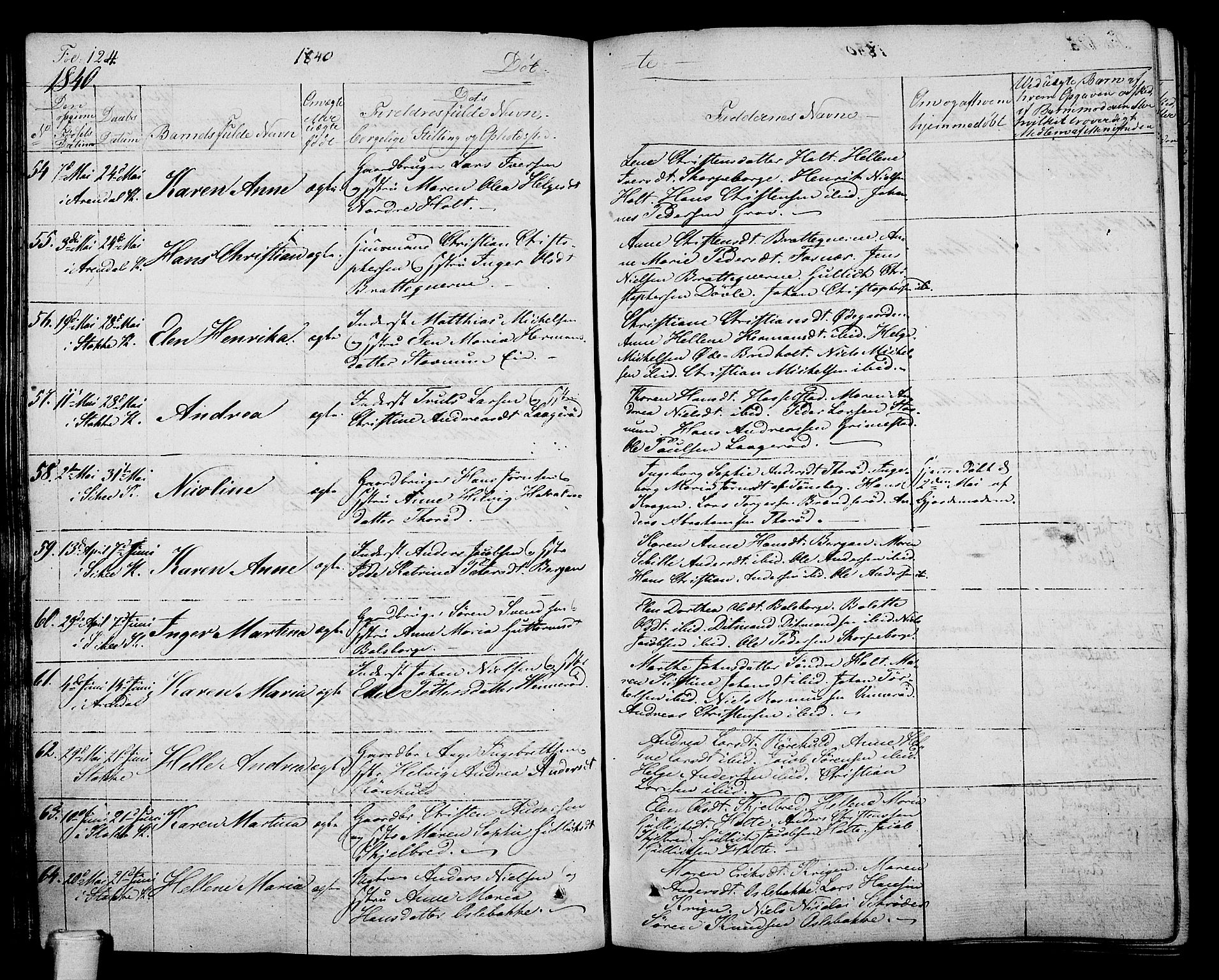 Stokke kirkebøker, SAKO/A-320/F/Fa/L0006: Parish register (official) no. I 6, 1826-1843, p. 124