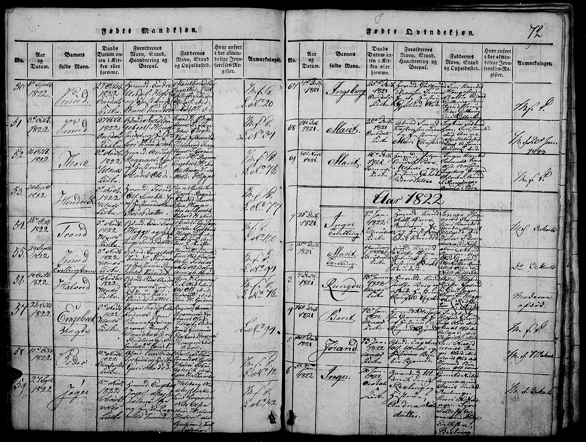 Nord-Aurdal prestekontor, SAH/PREST-132/H/Ha/Haa/L0002: Parish register (official) no. 2, 1816-1828, p. 72