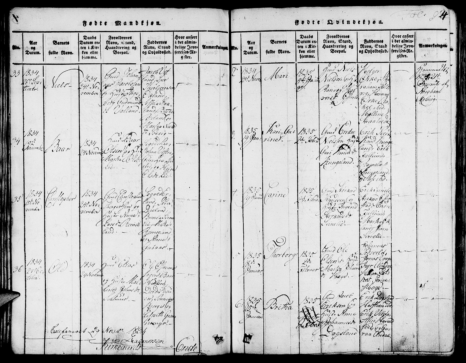 Skjold sokneprestkontor, AV/SAST-A-101847/H/Ha/Hab/L0001: Parish register (copy) no. B 1, 1815-1835, p. 94