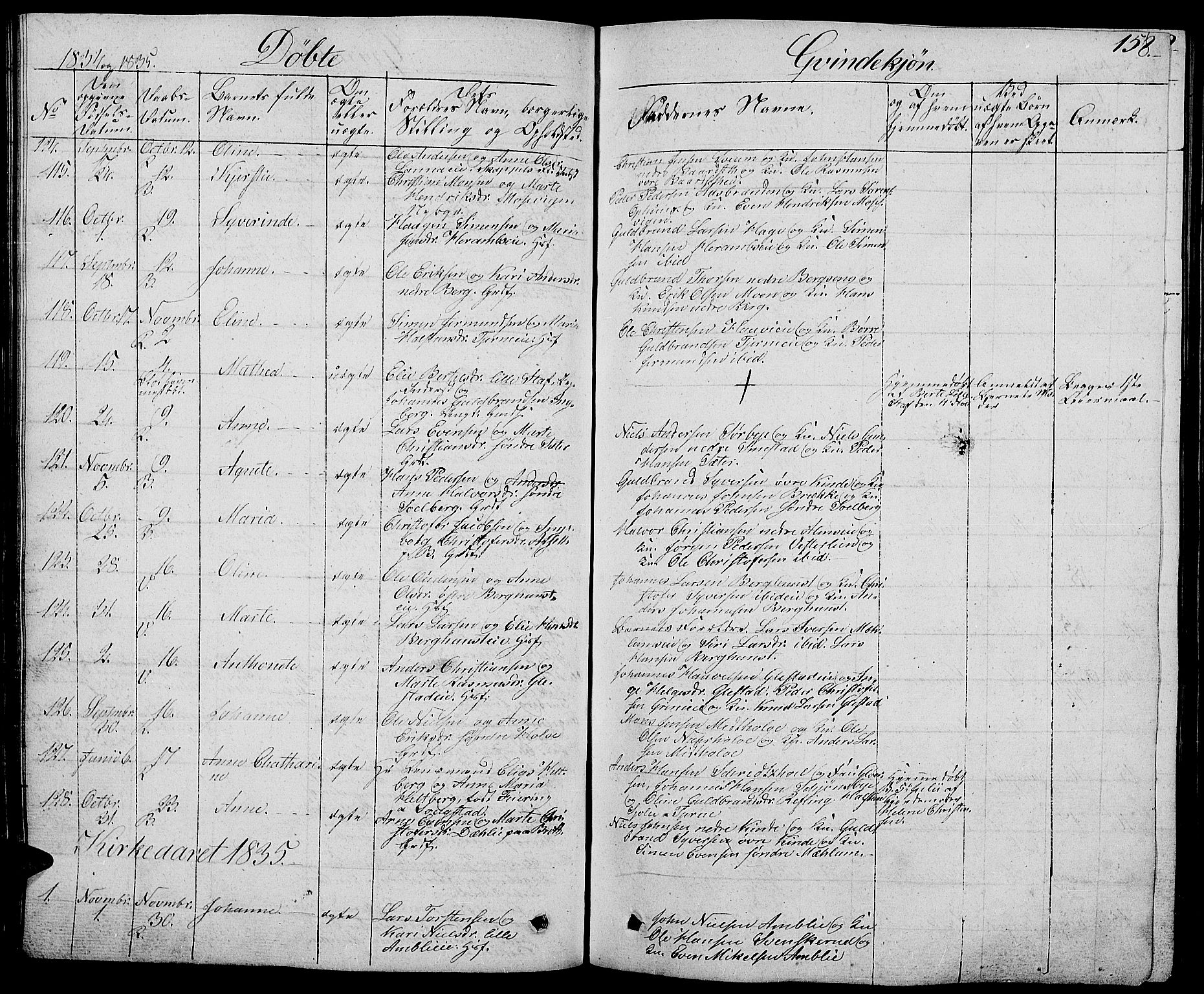 Ringsaker prestekontor, AV/SAH-PREST-014/L/La/L0004: Parish register (copy) no. 4, 1827-1838, p. 158