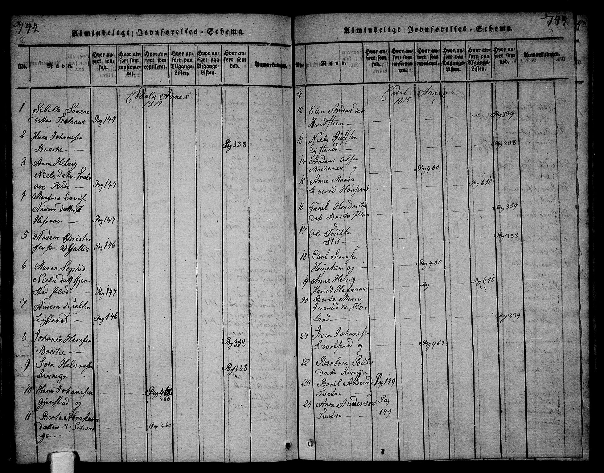 Andebu kirkebøker, SAKO/A-336/G/Ga/L0001: Parish register (copy) no. I 1 /3, 1815-1823, p. 742-743