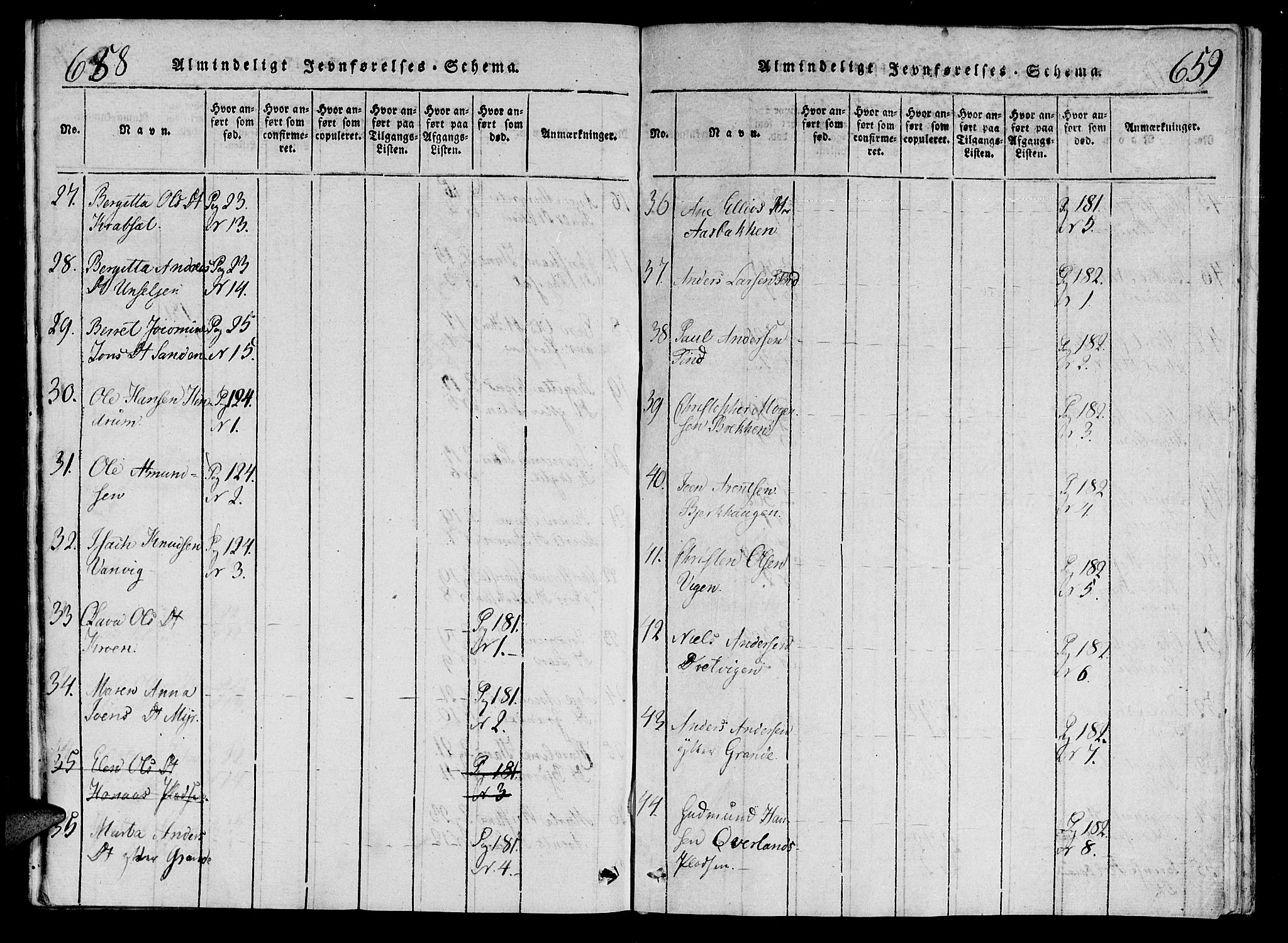 Ministerialprotokoller, klokkerbøker og fødselsregistre - Nord-Trøndelag, SAT/A-1458/701/L0005: Parish register (official) no. 701A05 /1, 1816-1825, p. 658-659