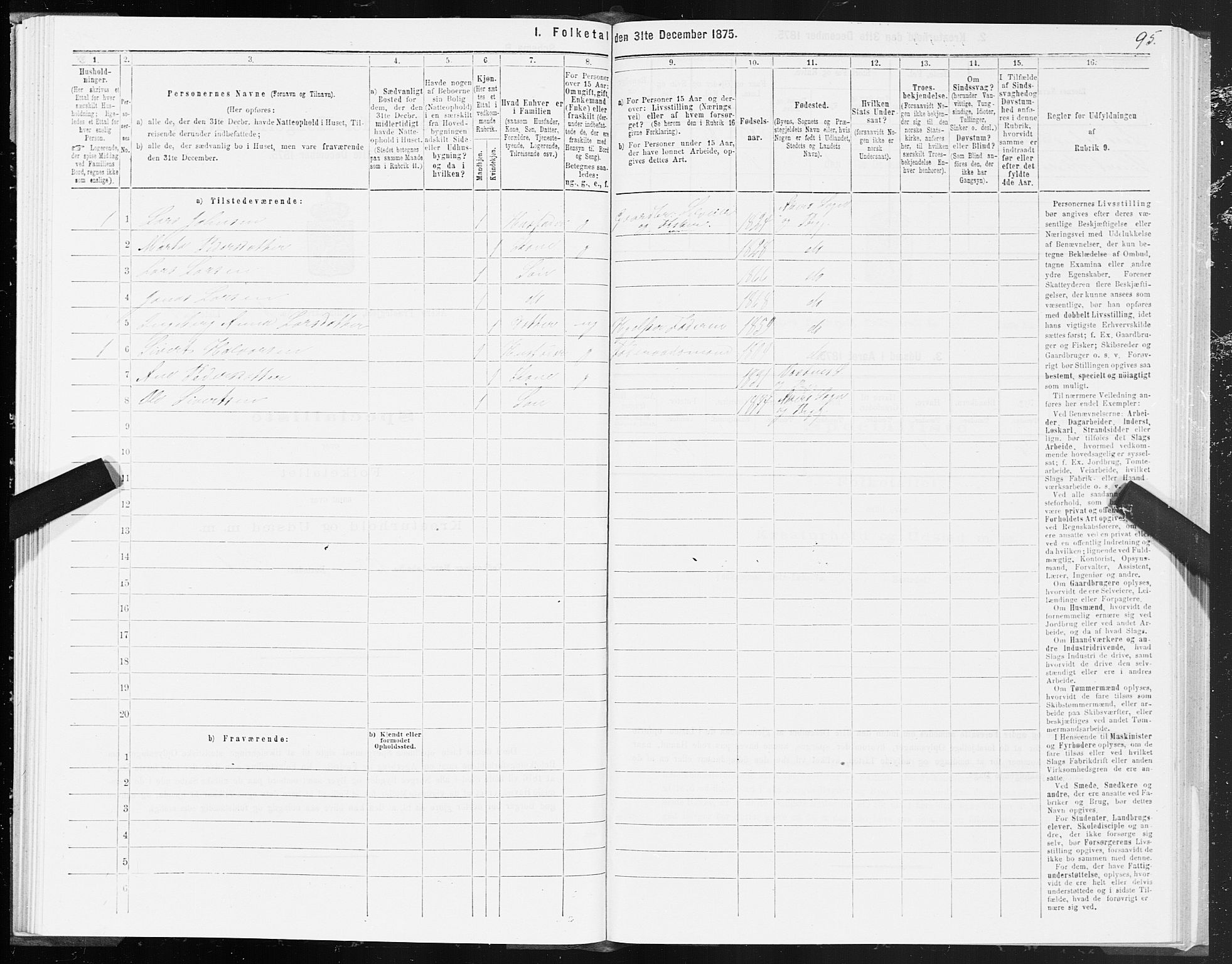 SAT, 1875 census for 1545P Aukra, 1875, p. 1095