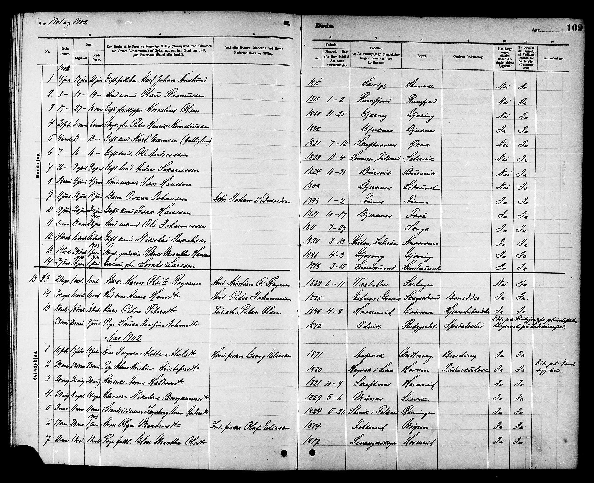 Ministerialprotokoller, klokkerbøker og fødselsregistre - Nord-Trøndelag, SAT/A-1458/780/L0652: Parish register (copy) no. 780C04, 1899-1911, p. 109