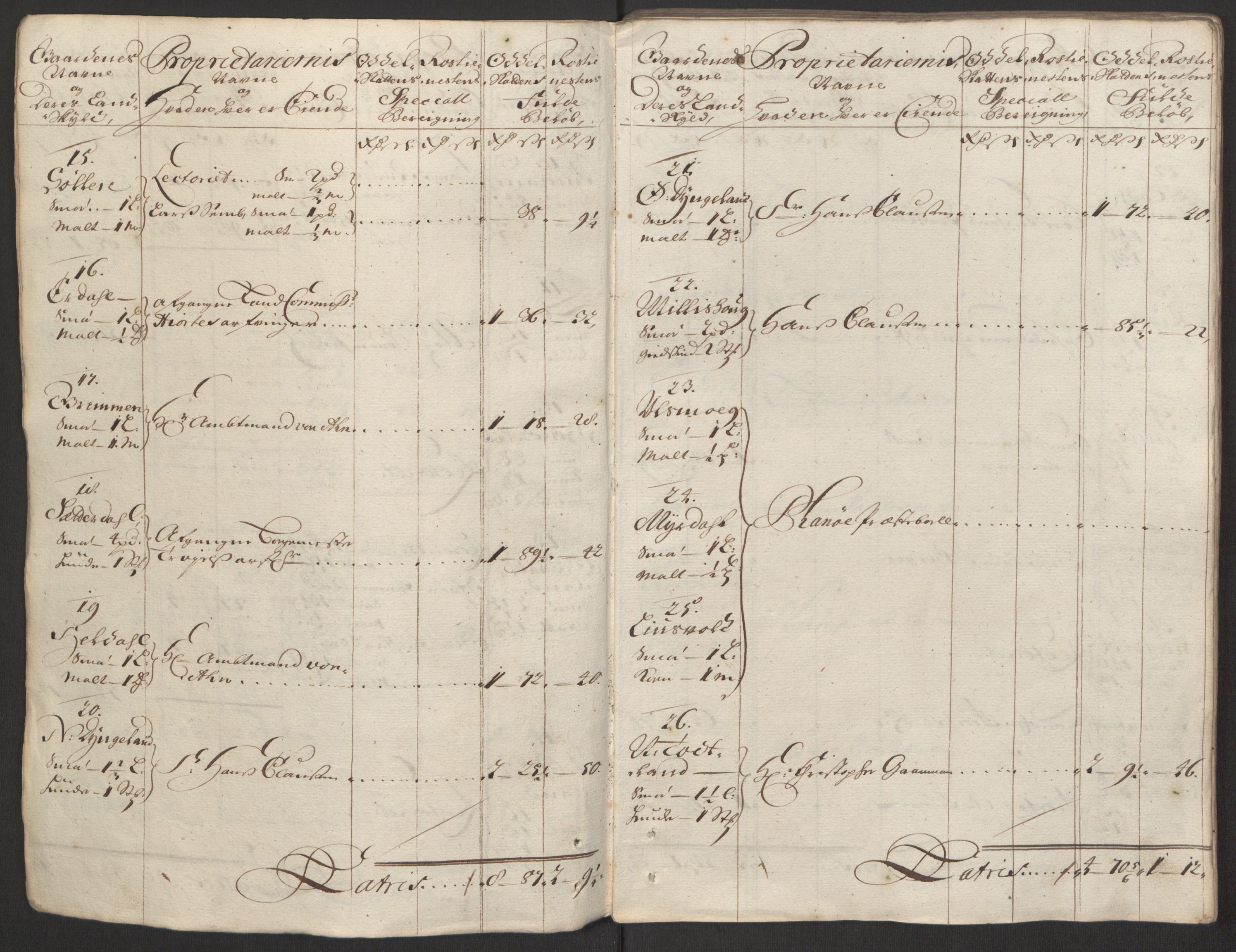 Rentekammeret inntil 1814, Reviderte regnskaper, Fogderegnskap, AV/RA-EA-4092/R51/L3182: Fogderegnskap Nordhordland og Voss, 1694, p. 197