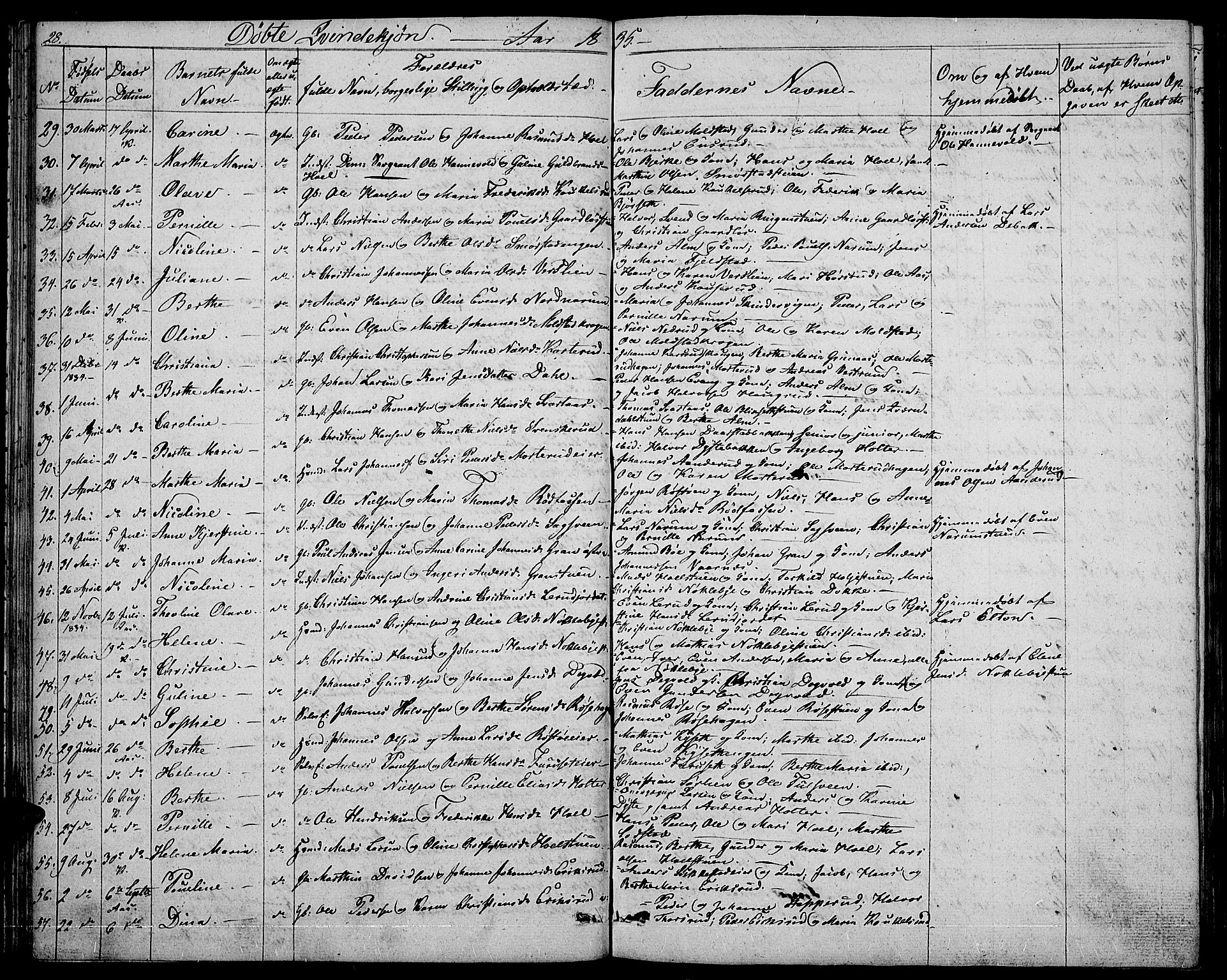 Vestre Toten prestekontor, AV/SAH-PREST-108/H/Ha/Hab/L0001: Parish register (copy) no. 1, 1830-1836, p. 28