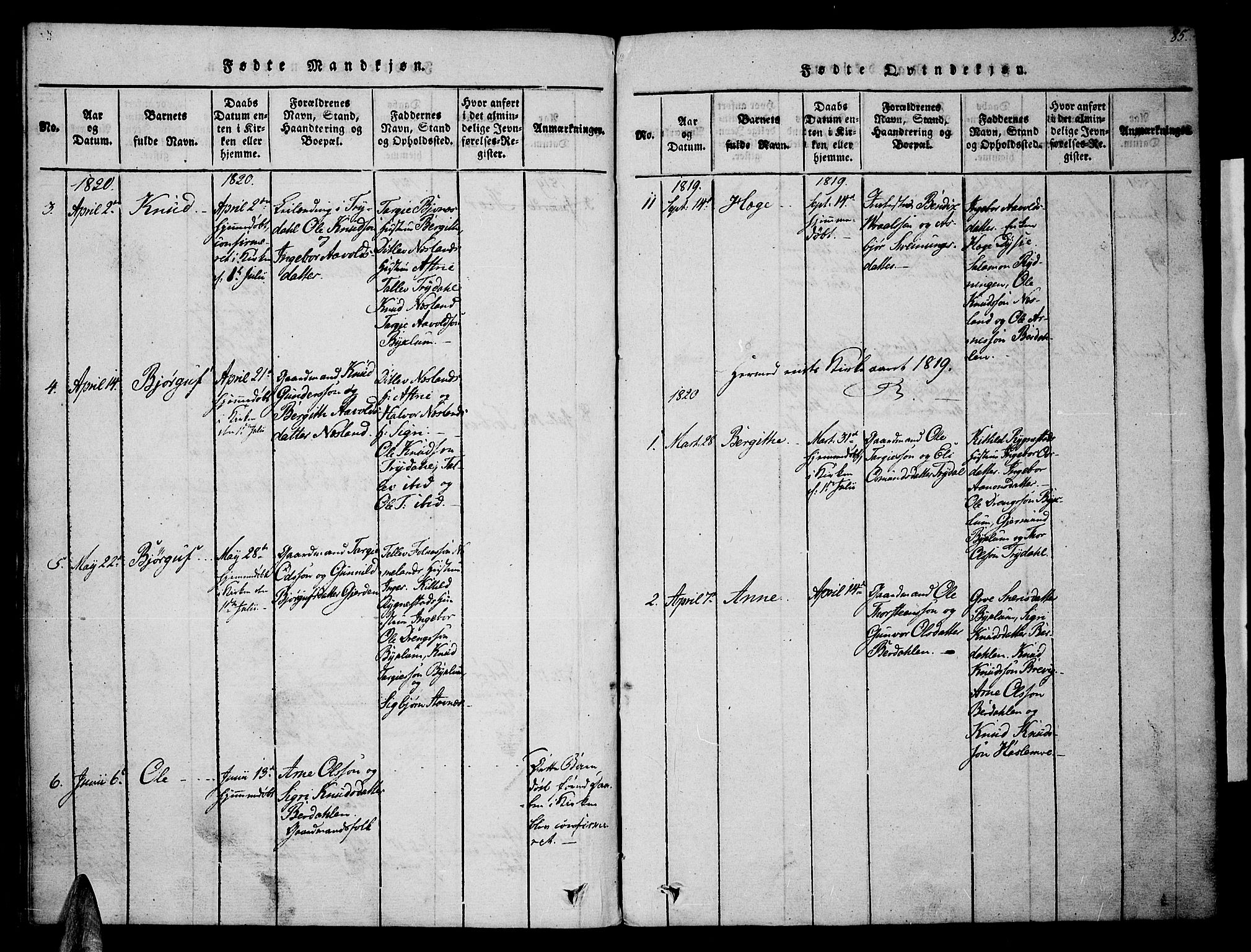 Valle sokneprestkontor, AV/SAK-1111-0044/F/Fa/Fac/L0005: Parish register (official) no. A 5 /3, 1817-1830, p. 85