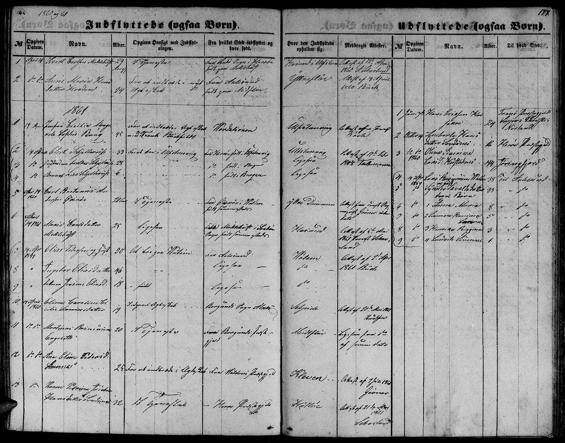 Ministerialprotokoller, klokkerbøker og fødselsregistre - Møre og Romsdal, SAT/A-1454/509/L0111: Parish register (copy) no. 509C01, 1854-1882, p. 177