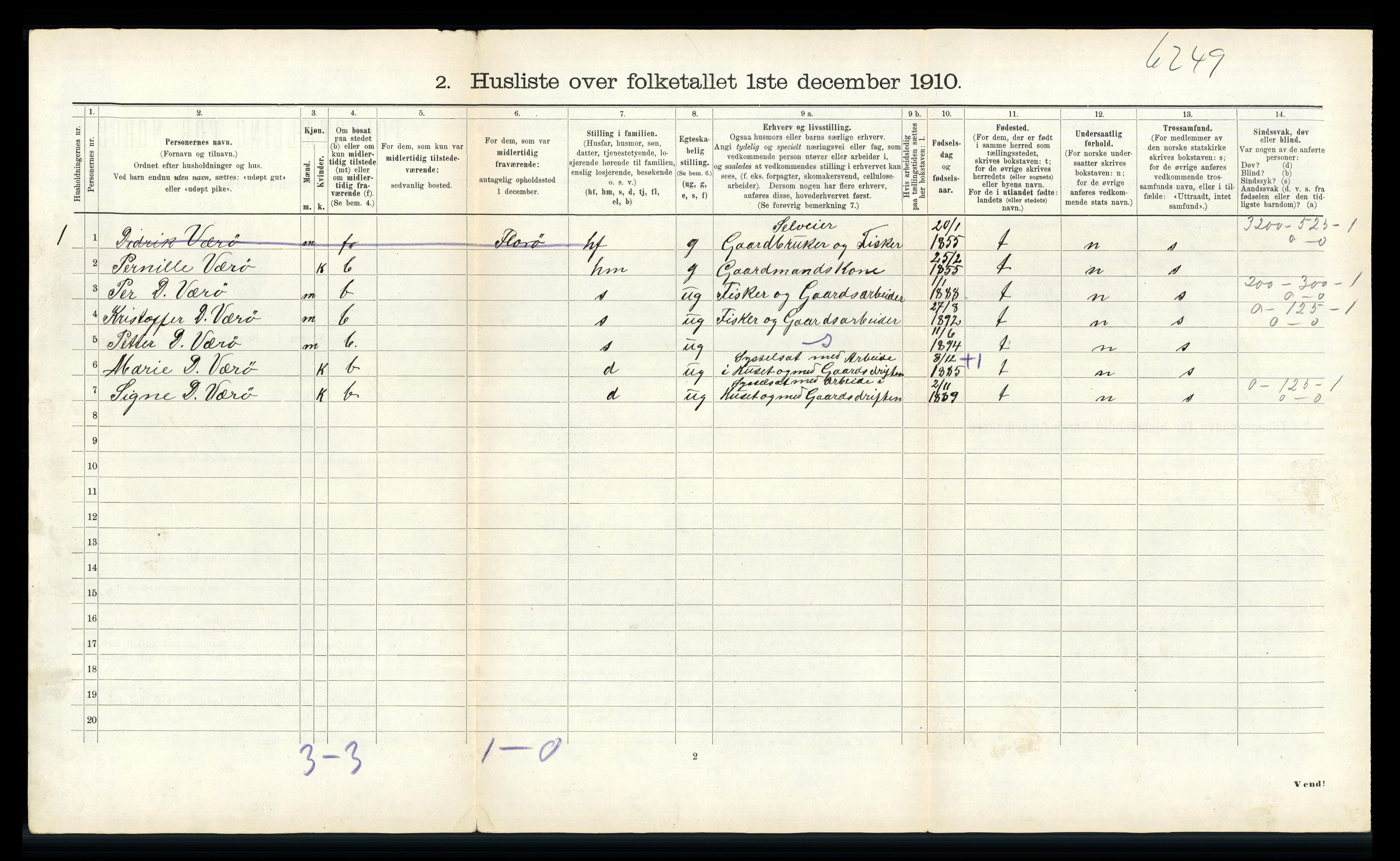 RA, 1910 census for Bremanger, 1910, p. 196