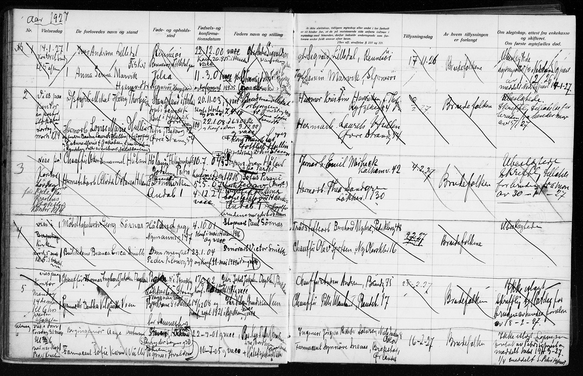 Domkirken sokneprestkontor, AV/SAST-A-101812/001/70/705BA/L0007: Banns register no. 705.BA.7, 1924-1936