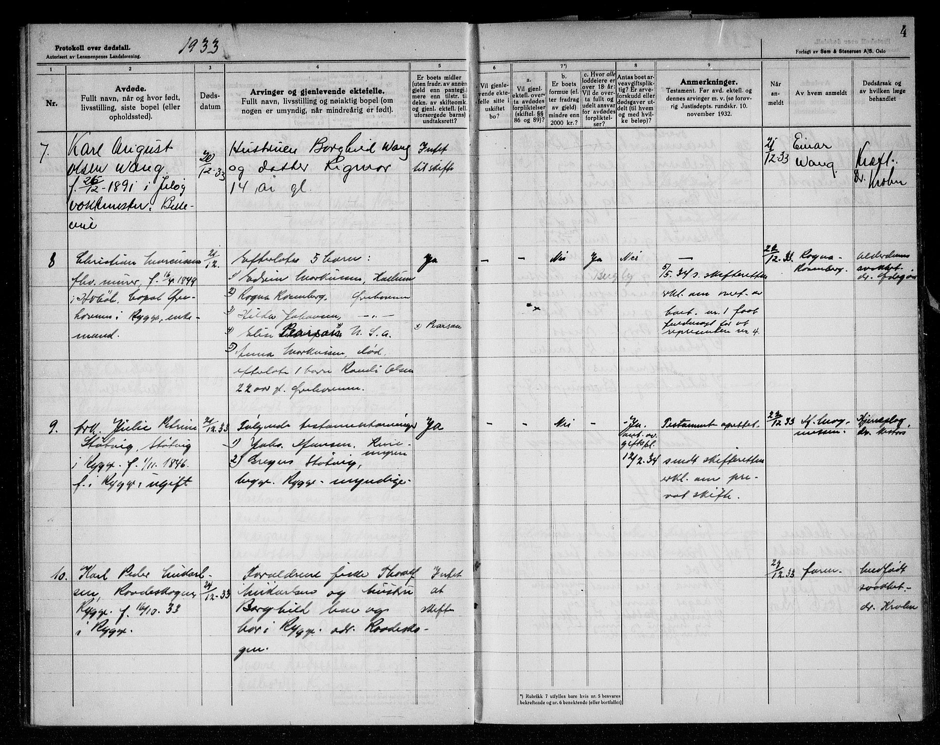 Rygge lensmannskontor, SAO/A-10005/H/Ha/Haa/L0010: Dødsfallsprotokoll, 1933-1937, p. 4