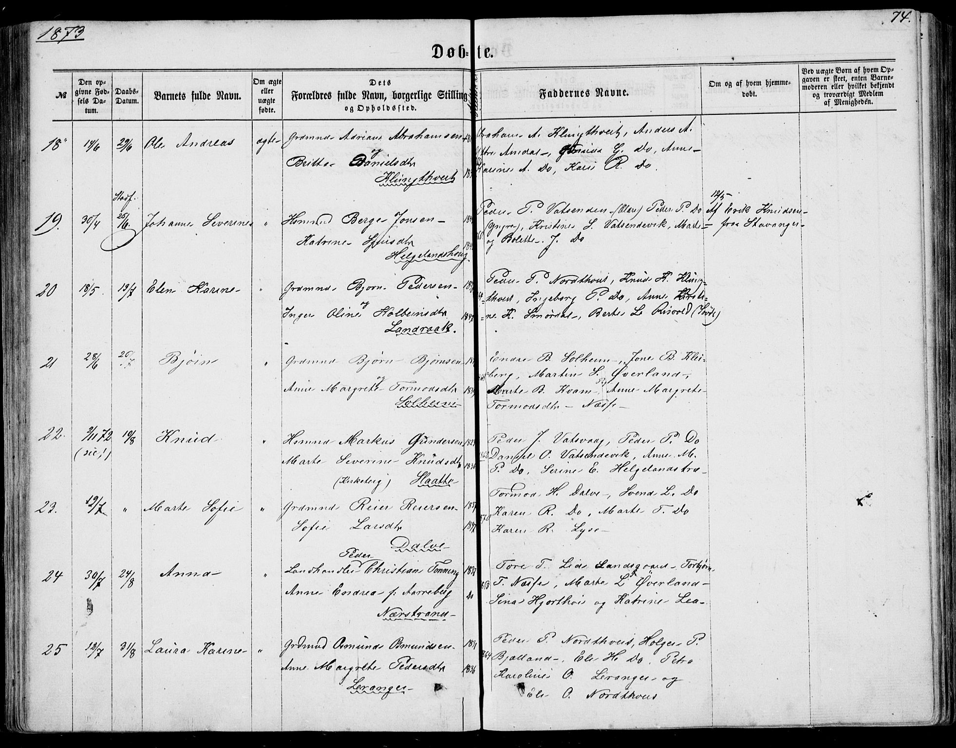 Nedstrand sokneprestkontor, AV/SAST-A-101841/01/IV: Parish register (official) no. A 9, 1861-1876, p. 74