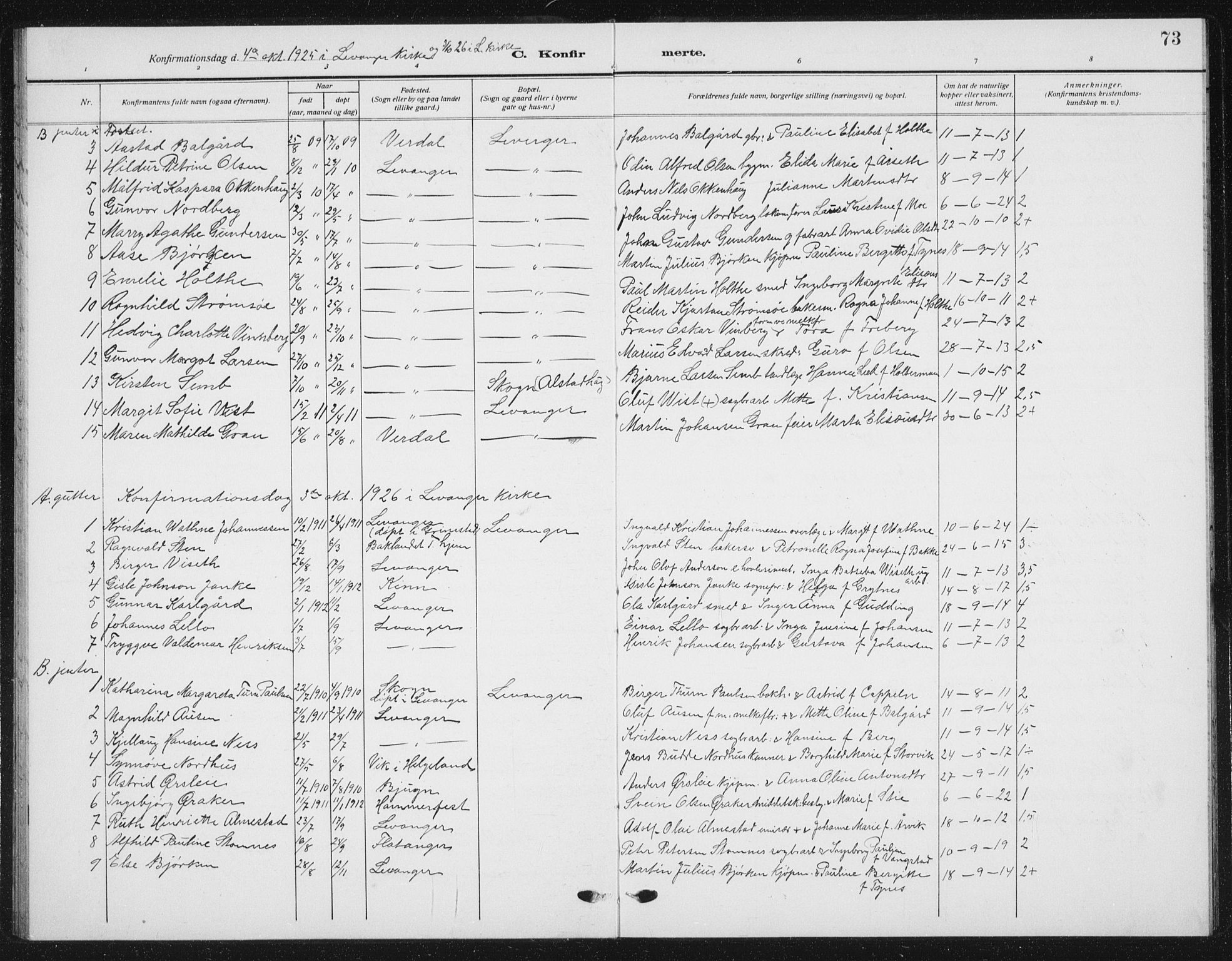 Ministerialprotokoller, klokkerbøker og fødselsregistre - Nord-Trøndelag, SAT/A-1458/720/L0193: Parish register (copy) no. 720C02, 1918-1941, p. 73