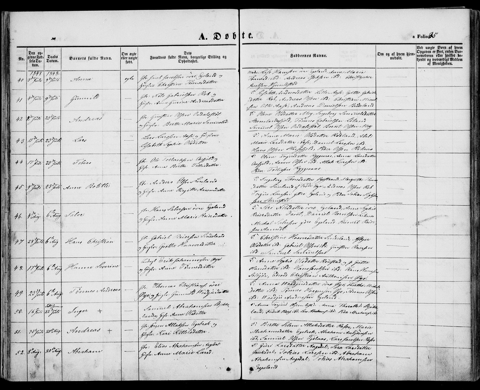 Kvinesdal sokneprestkontor, AV/SAK-1111-0026/F/Fa/Fab/L0005: Parish register (official) no. A 5, 1844-1857, p. 35