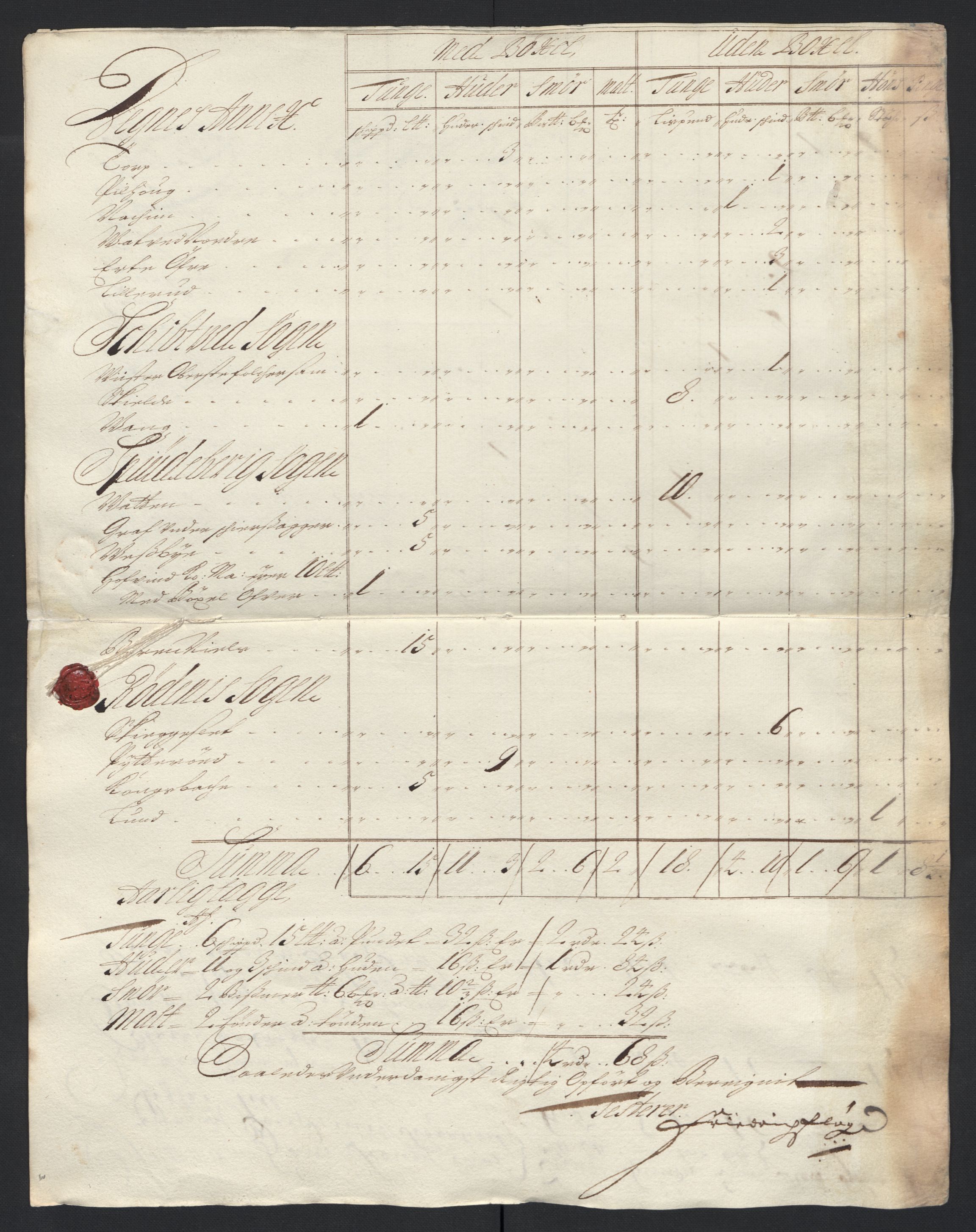 Rentekammeret inntil 1814, Reviderte regnskaper, Fogderegnskap, AV/RA-EA-4092/R07/L0295: Fogderegnskap Rakkestad, Heggen og Frøland, 1703, p. 25