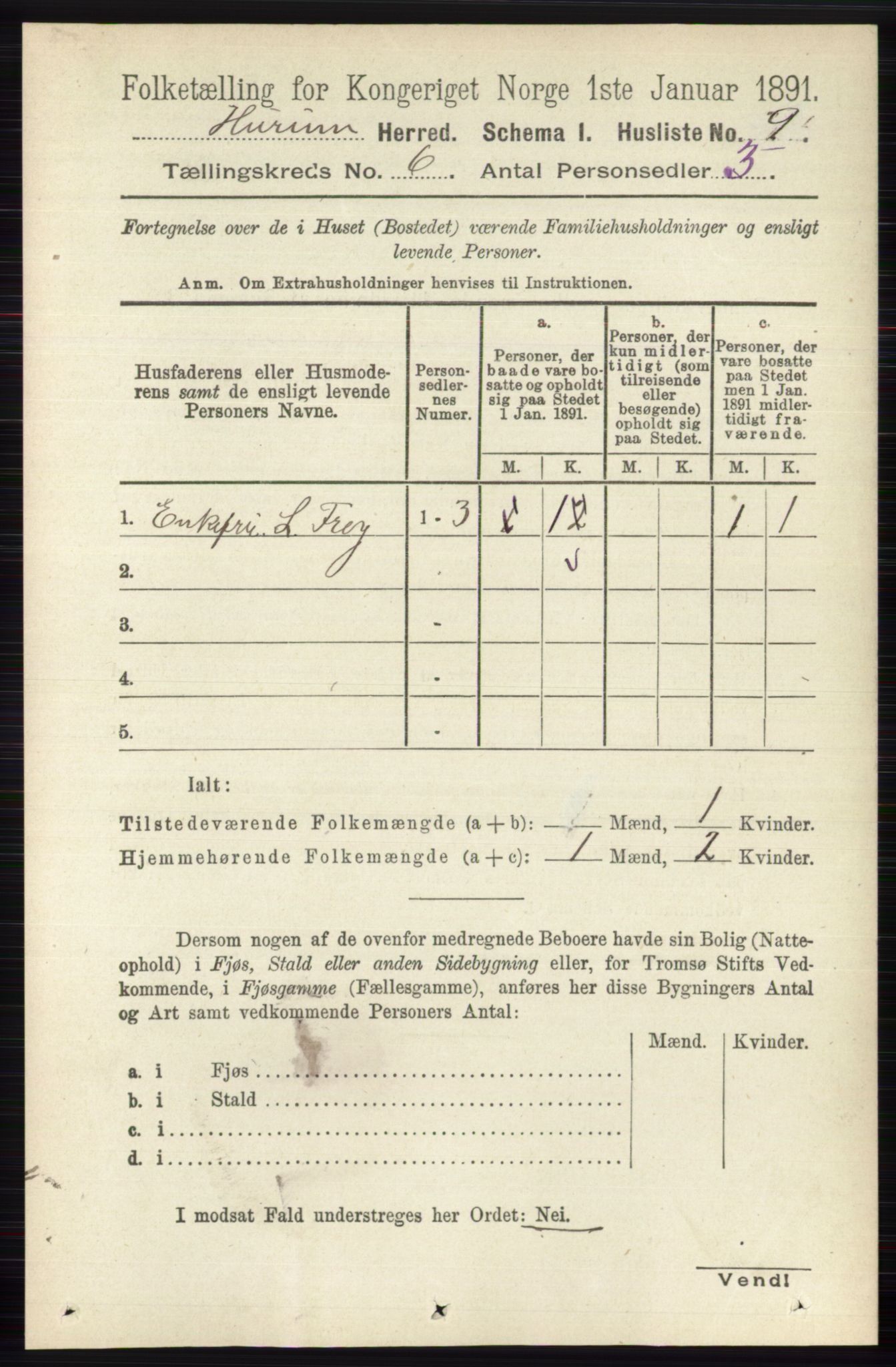 RA, 1891 census for 0628 Hurum, 1891, p. 1945