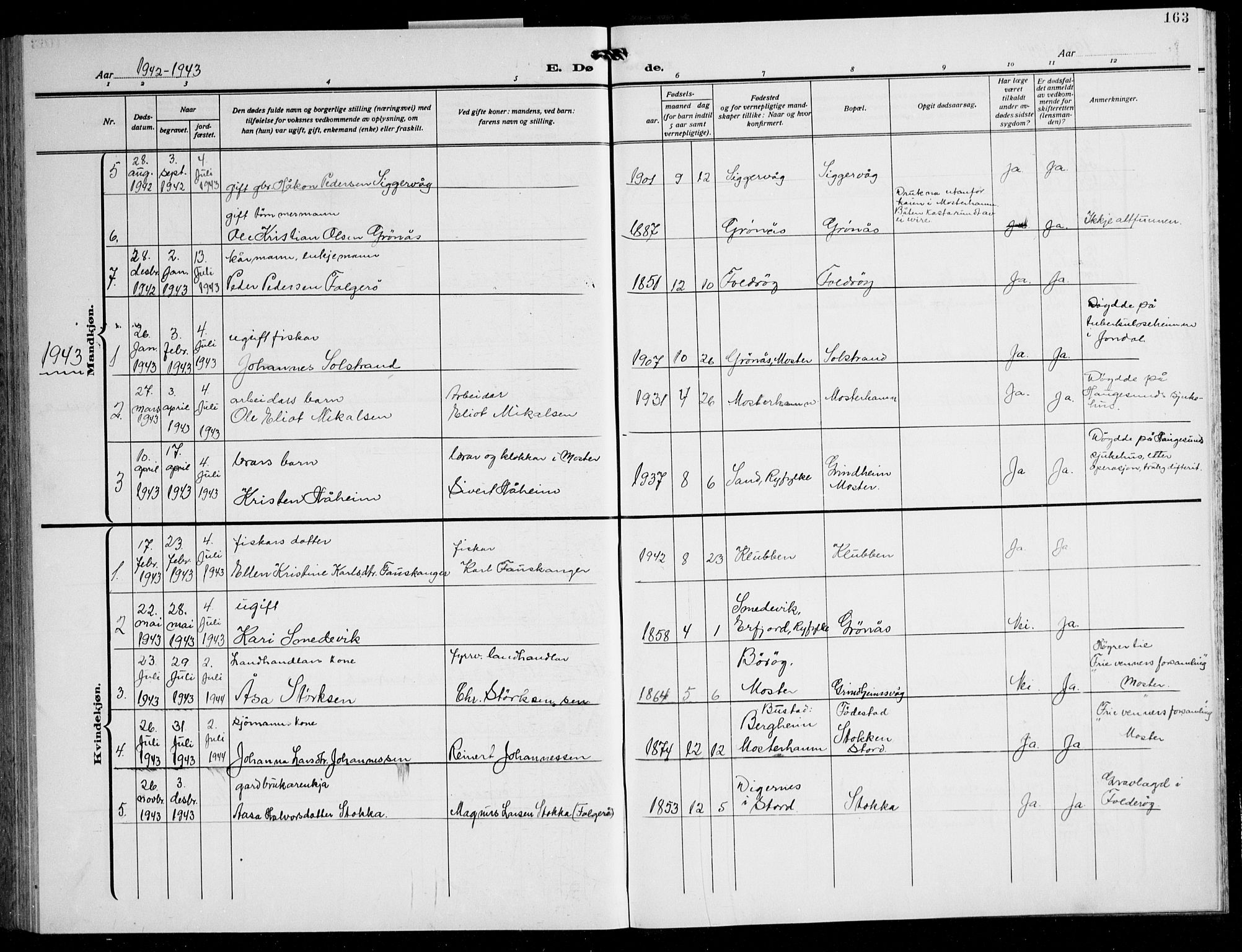 Finnås sokneprestembete, SAB/A-99925/H/Ha/Hab/Haba/L0005: Parish register (copy) no. A 5, 1924-1945, p. 163