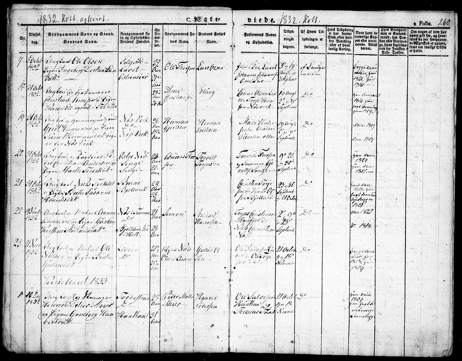 Holt sokneprestkontor, AV/SAK-1111-0021/F/Fa/L0006: Parish register (official) no. A 6, 1820-1835, p. 260