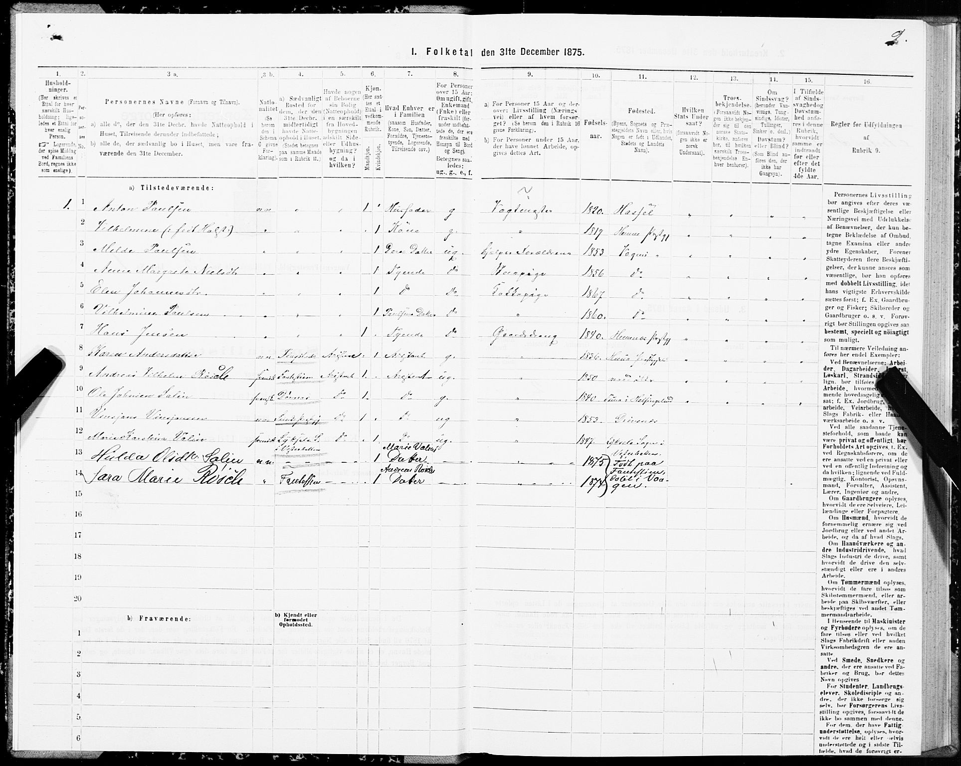 SAT, 1875 census for 1865P Vågan, 1875, p. 2002