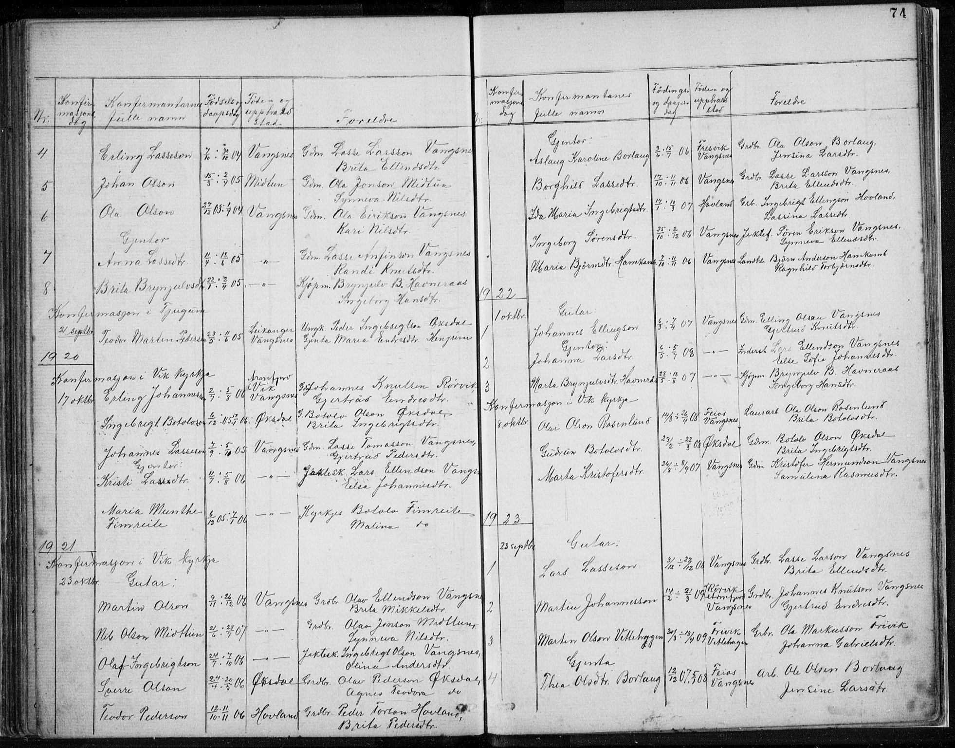 Vik sokneprestembete, SAB/A-81501: Parish register (copy) no. C 2, 1880-1934, p. 74