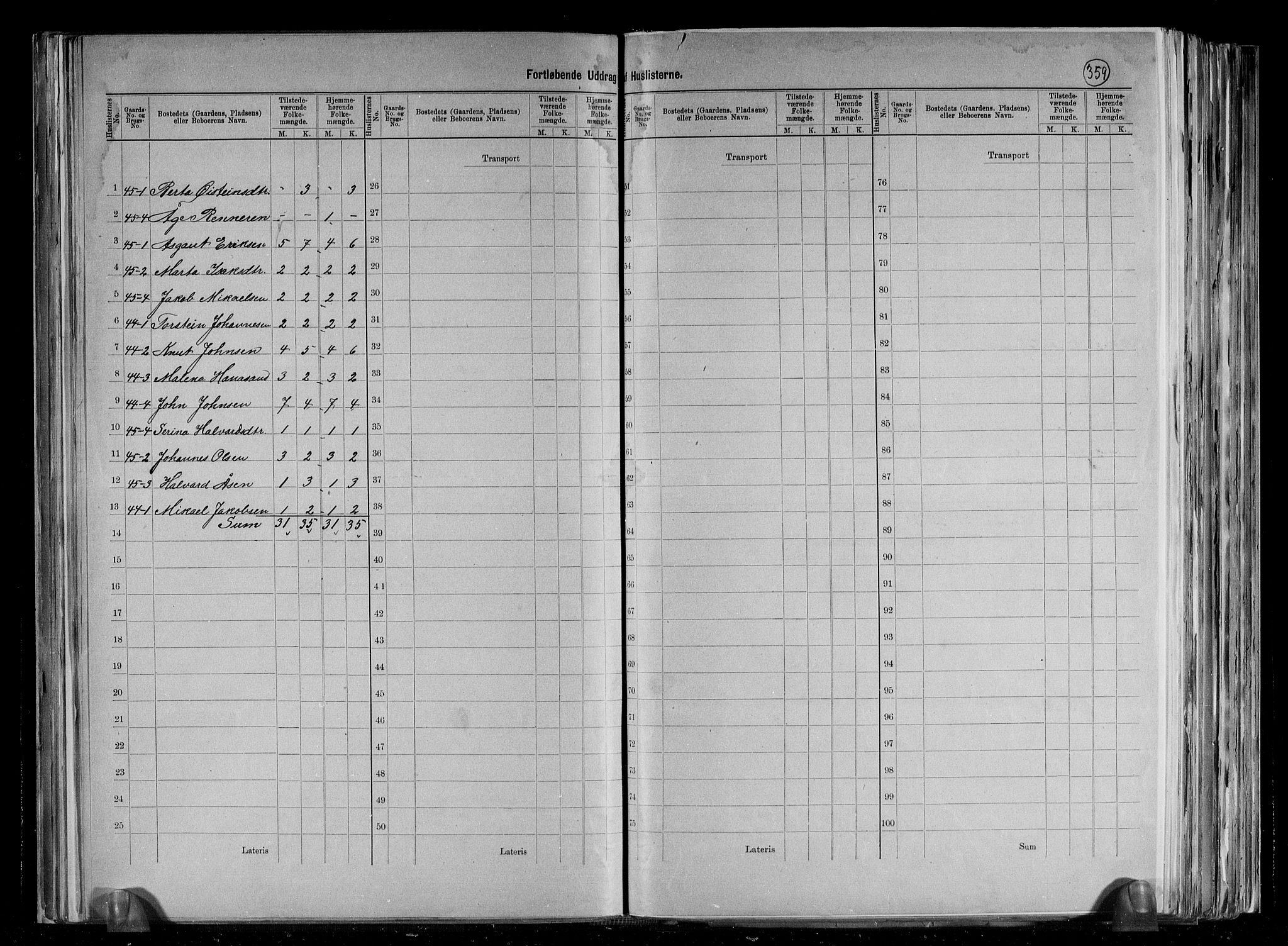 RA, 1891 census for 1141 Finnøy, 1891, p. 21