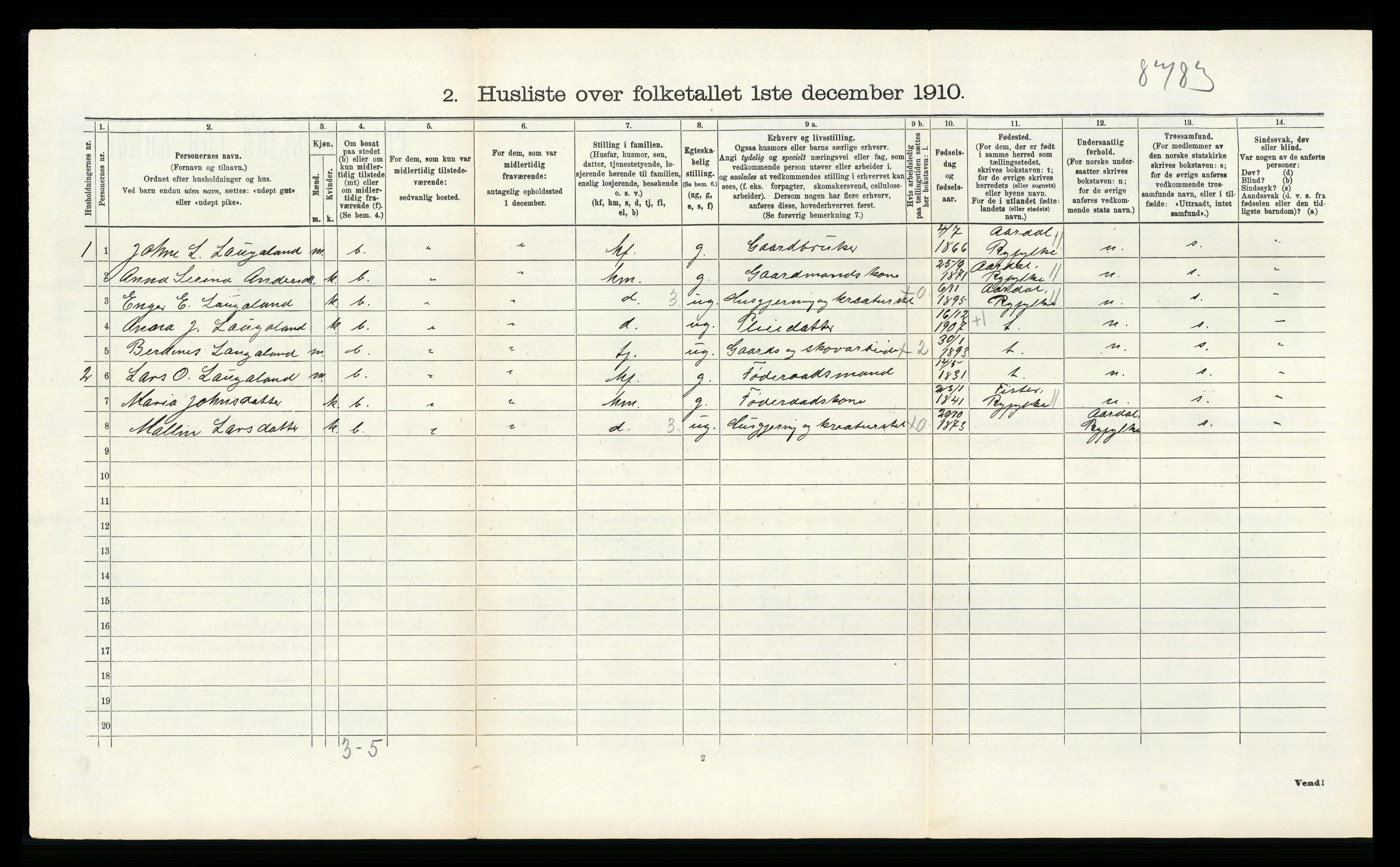 RA, 1910 census for Hjelmeland, 1910, p. 447