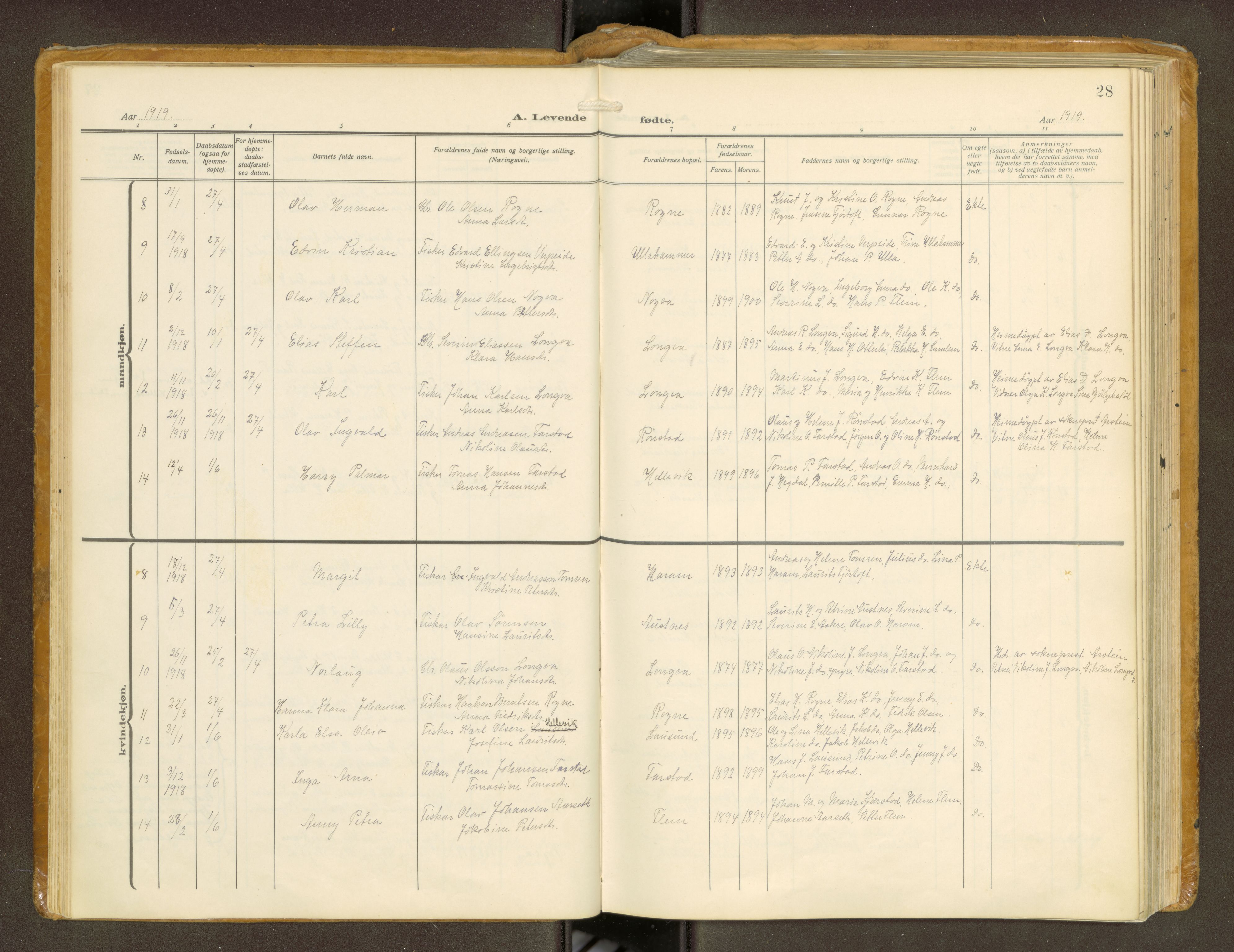 Ministerialprotokoller, klokkerbøker og fødselsregistre - Møre og Romsdal, AV/SAT-A-1454/536/L0518: Parish register (official) no. 536A--, 1914-1931, p. 28