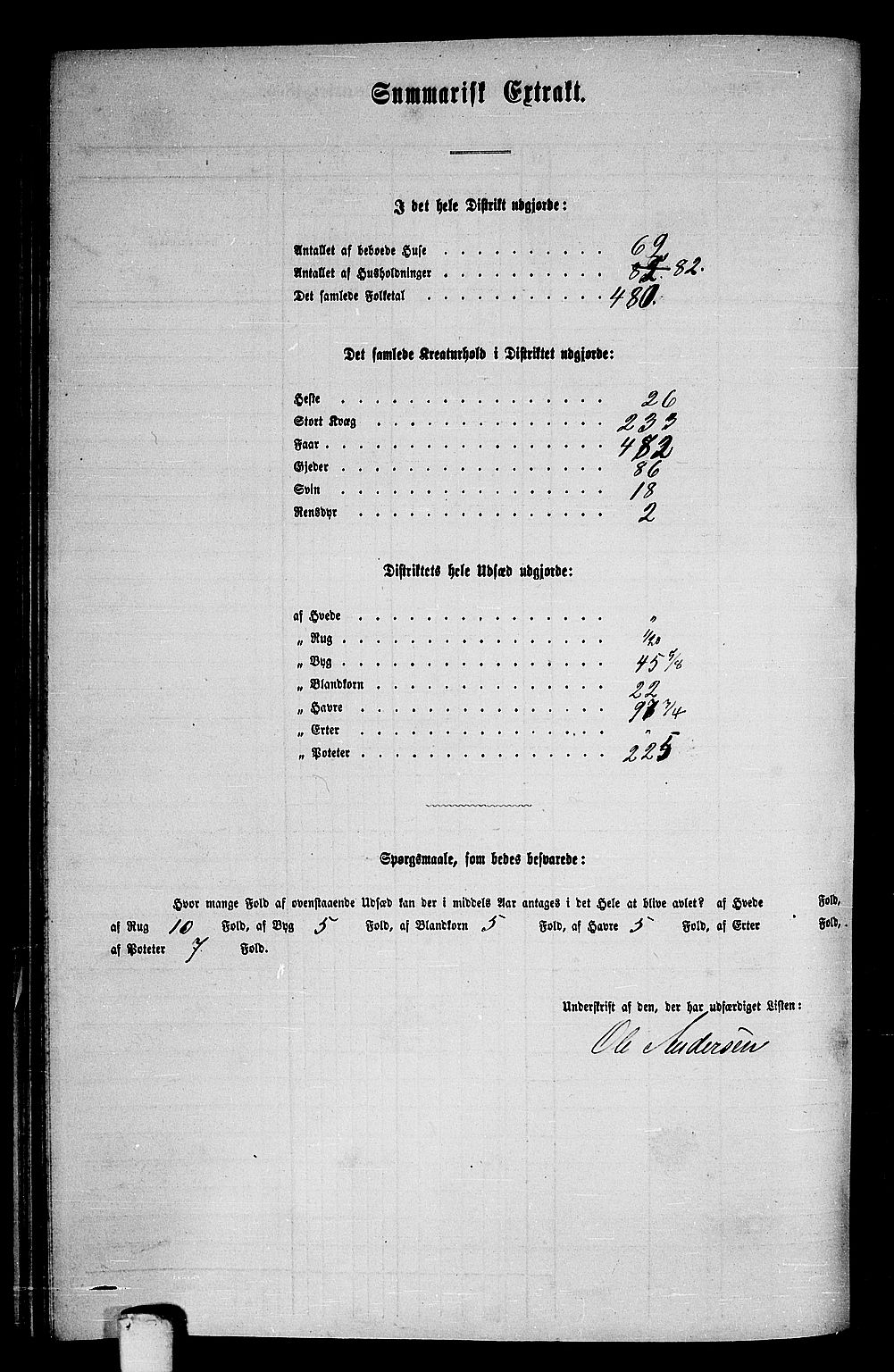 RA, 1865 census for Tjøtta, 1865, p. 109