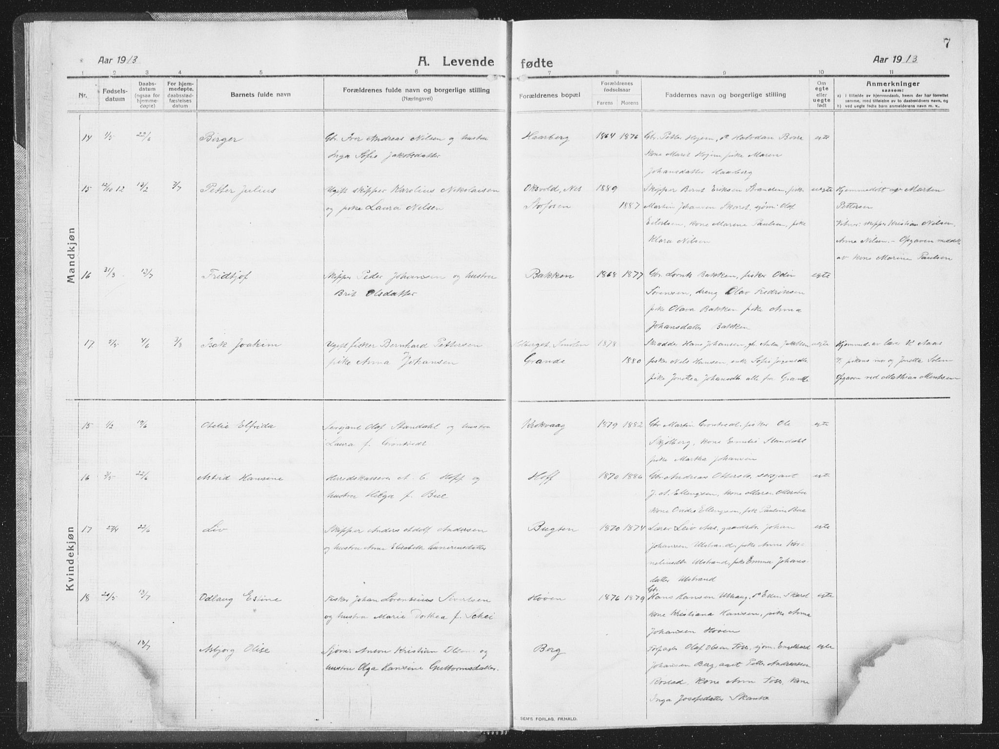 Ministerialprotokoller, klokkerbøker og fødselsregistre - Sør-Trøndelag, SAT/A-1456/659/L0747: Parish register (copy) no. 659C04, 1913-1938, p. 7