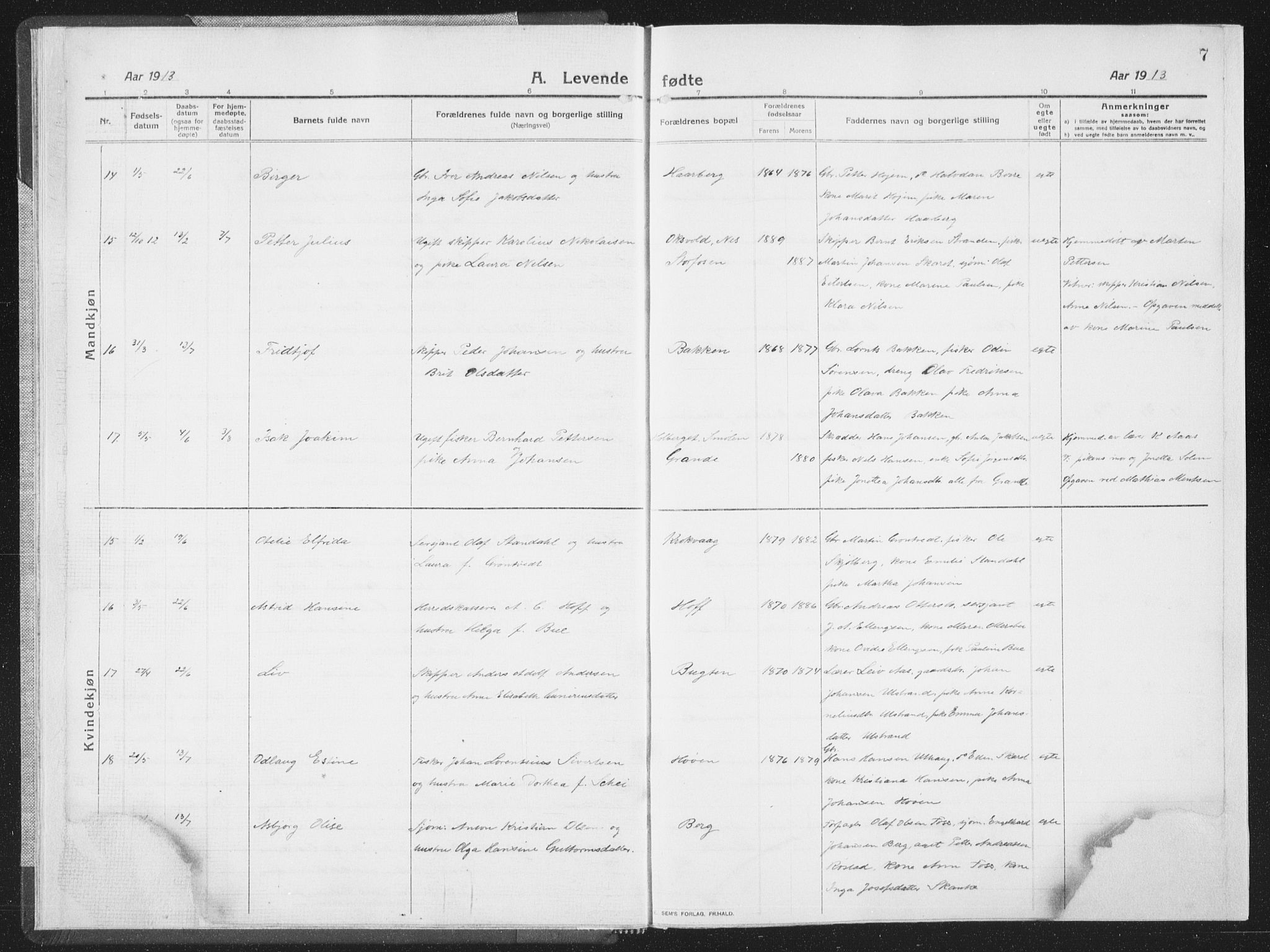 Ministerialprotokoller, klokkerbøker og fødselsregistre - Sør-Trøndelag, AV/SAT-A-1456/659/L0747: Parish register (copy) no. 659C04, 1913-1938, p. 7