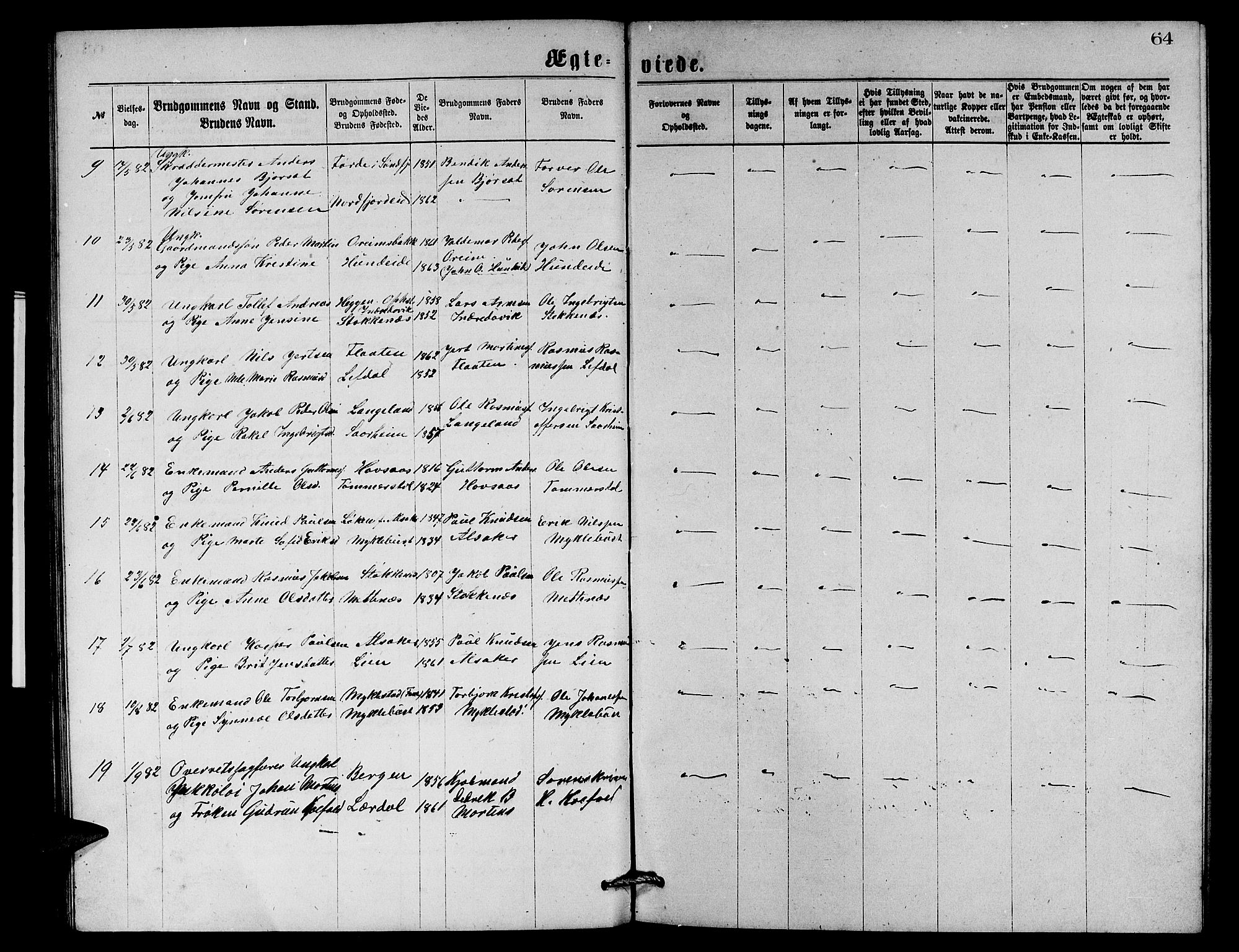 Eid sokneprestembete, AV/SAB-A-82301/H/Hab/Habb/L0001: Parish register (copy) no. B 1, 1877-1882, p. 64