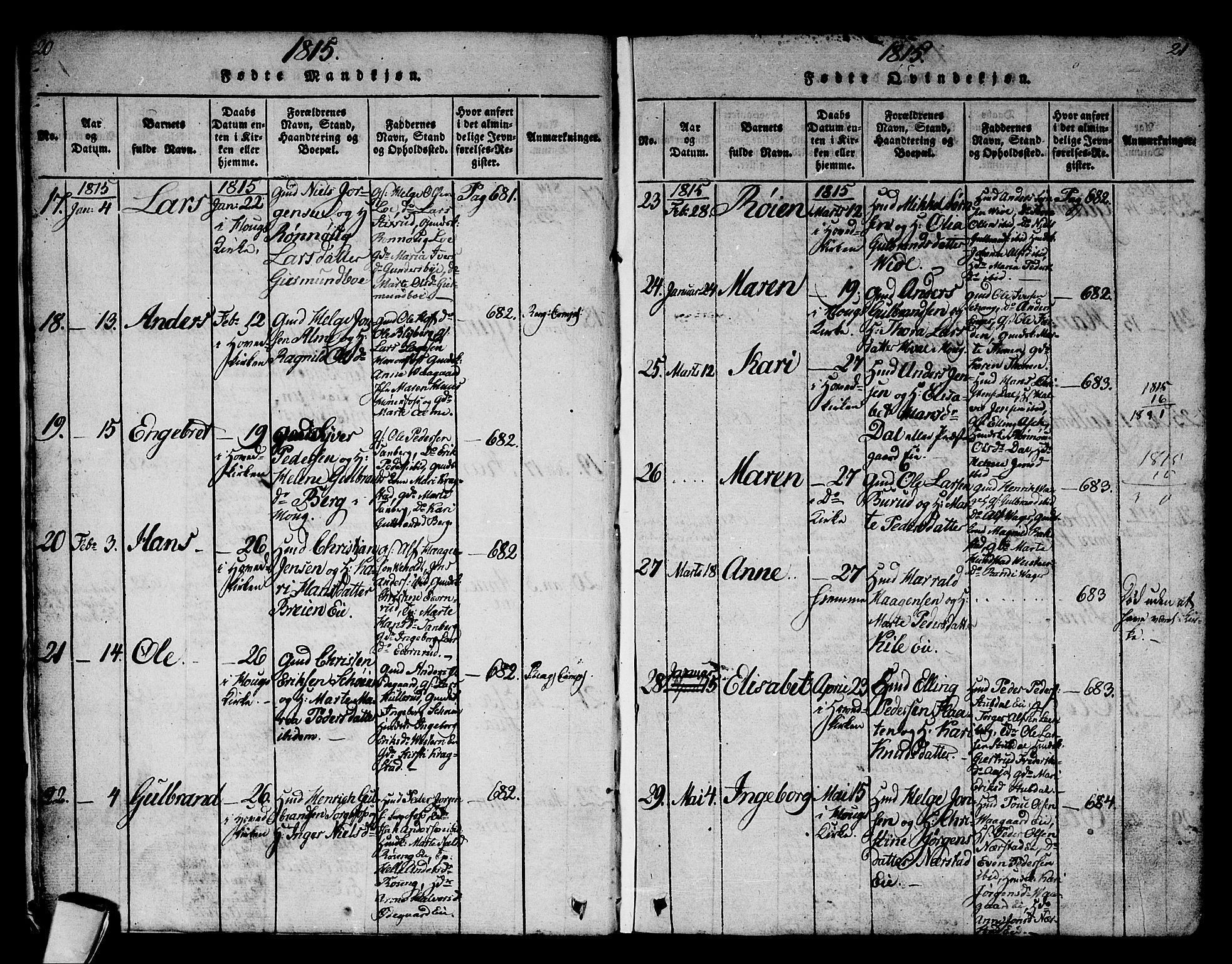 Norderhov kirkebøker, AV/SAKO-A-237/G/Ga/L0002: Parish register (copy) no. I 2, 1814-1867, p. 20-21