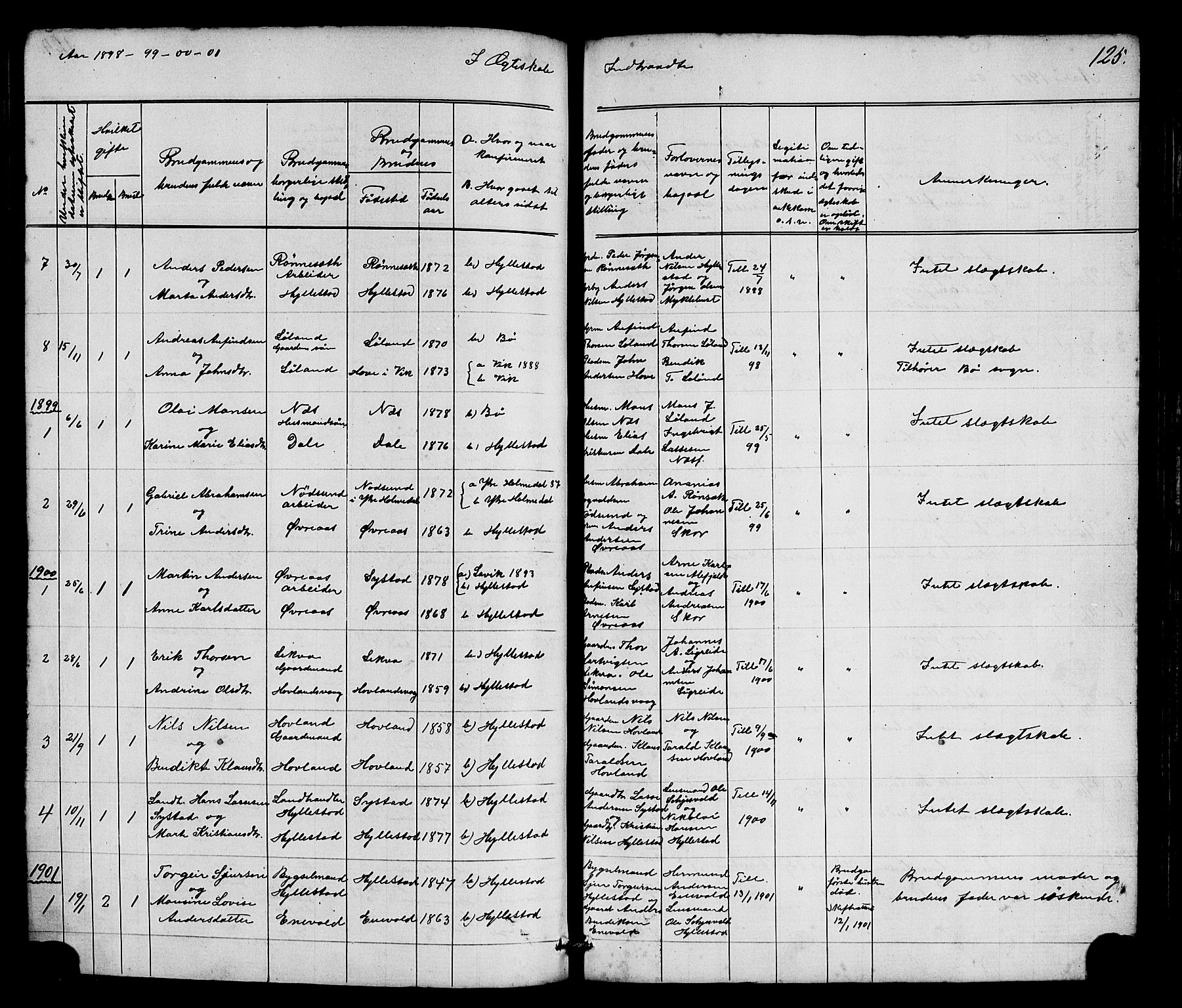Hyllestad sokneprestembete, SAB/A-80401: Parish register (copy) no. A 2, 1876-1906, p. 125