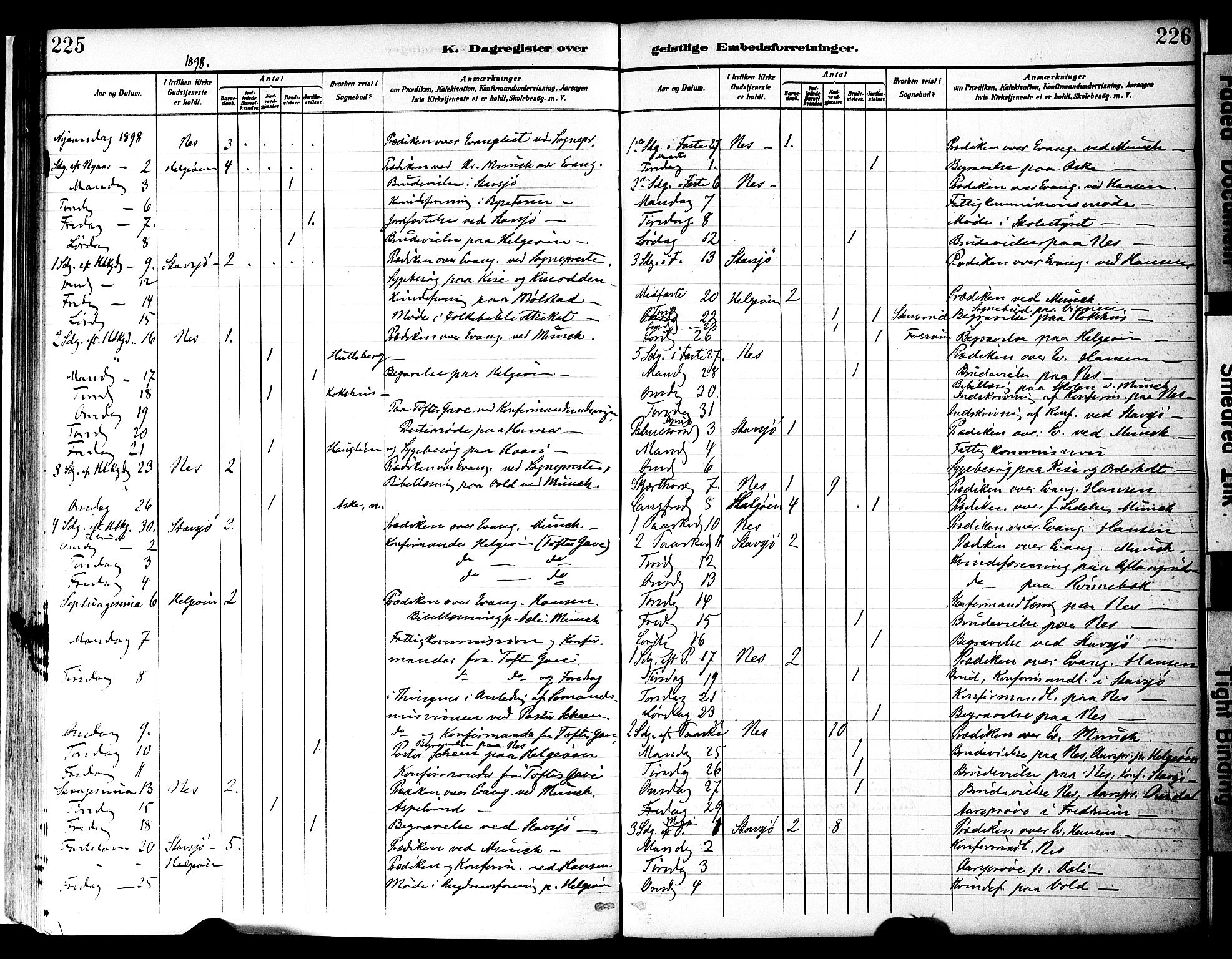 Nes prestekontor, Hedmark, AV/SAH-PREST-020/K/Ka/L0010: Parish register (official) no. 10, 1887-1905, p. 225-226