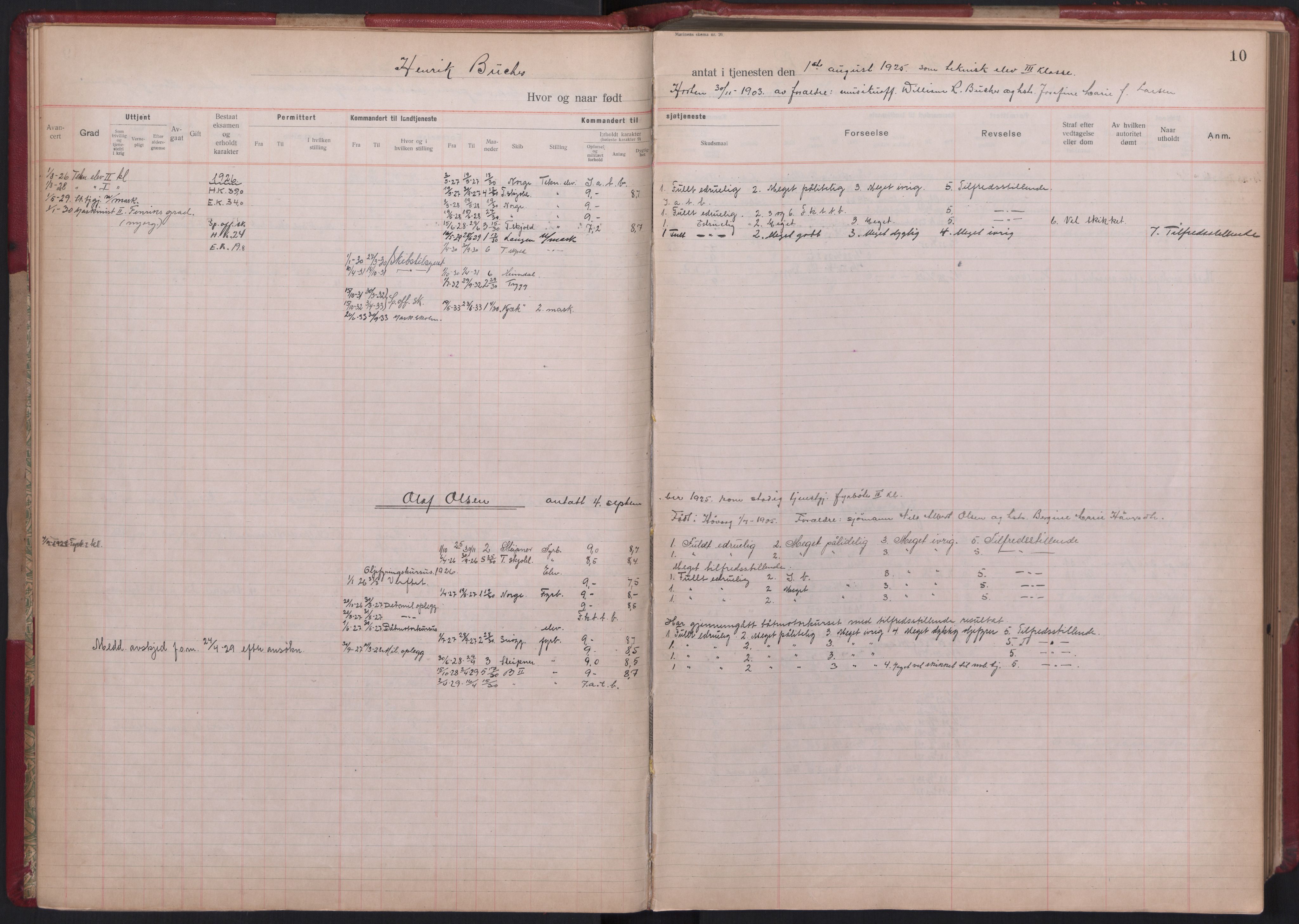 Forsvaret, Sjømilitære korps, Håndverkskorpset og Minekorpset, RA/RAFA-1907/P/Pb/L0003: Hovedrulle III, 1924-1933, p. 10