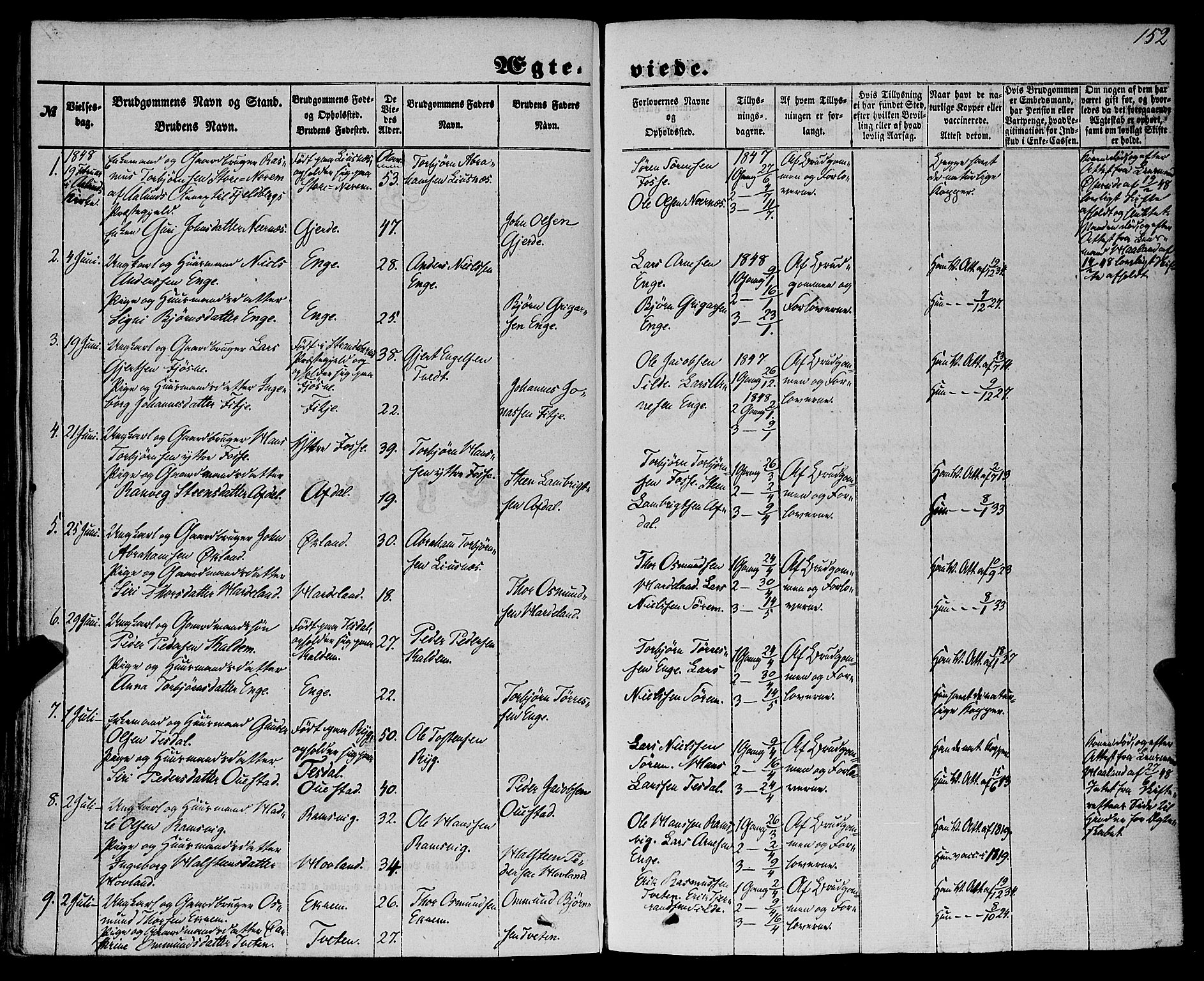 Etne sokneprestembete, SAB/A-75001/H/Haa: Parish register (official) no. A 8, 1848-1862, p. 152