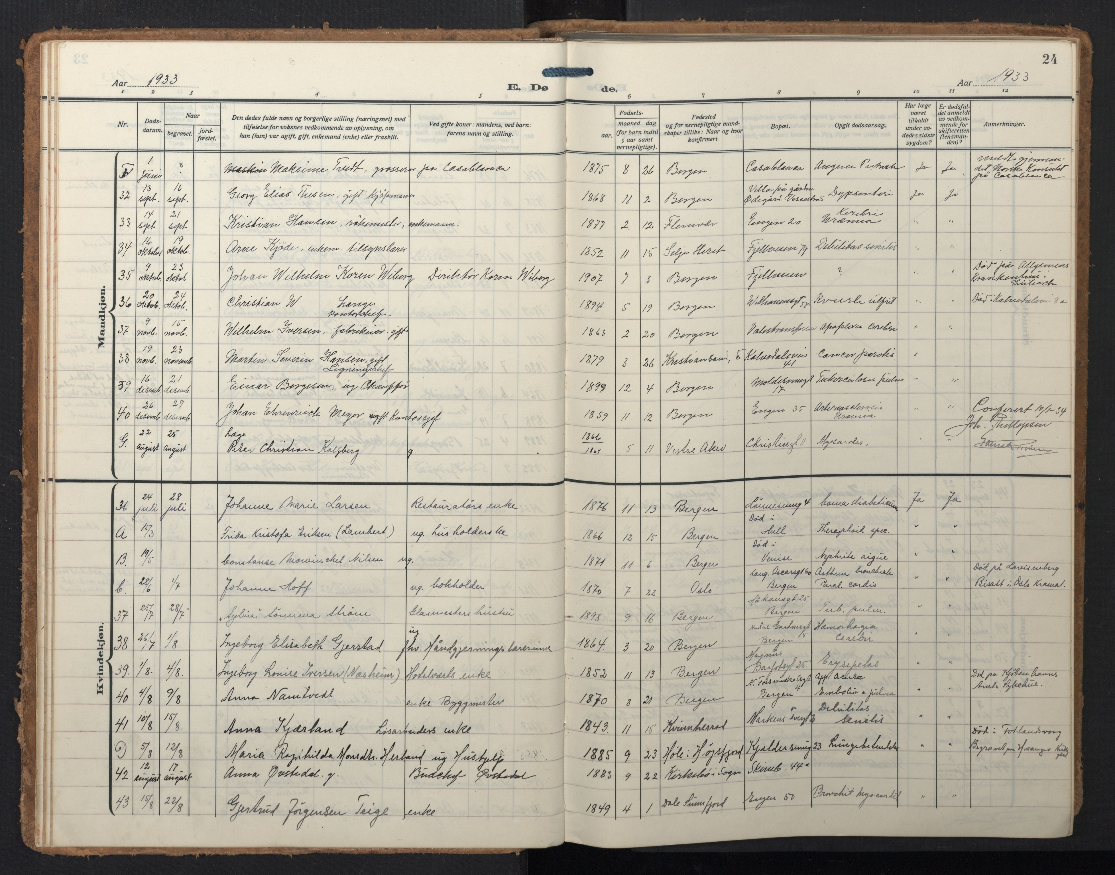 Domkirken sokneprestembete, AV/SAB-A-74801/H/Hab/L0043: Parish register (copy) no. E 7, 1929-1965, p. 23b-24a