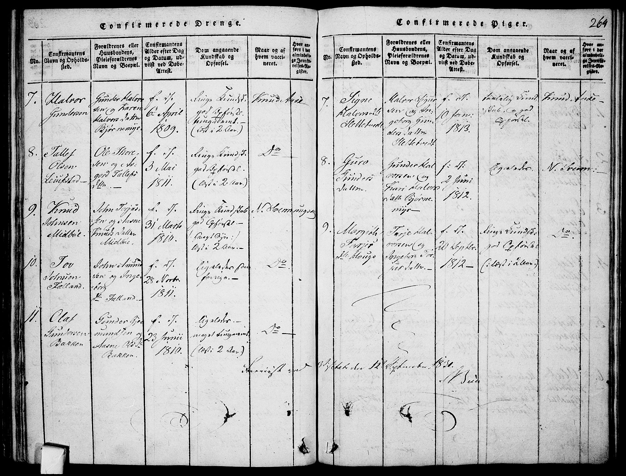 Mo kirkebøker, SAKO/A-286/F/Fa/L0004: Parish register (official) no. I 4, 1814-1844, p. 264