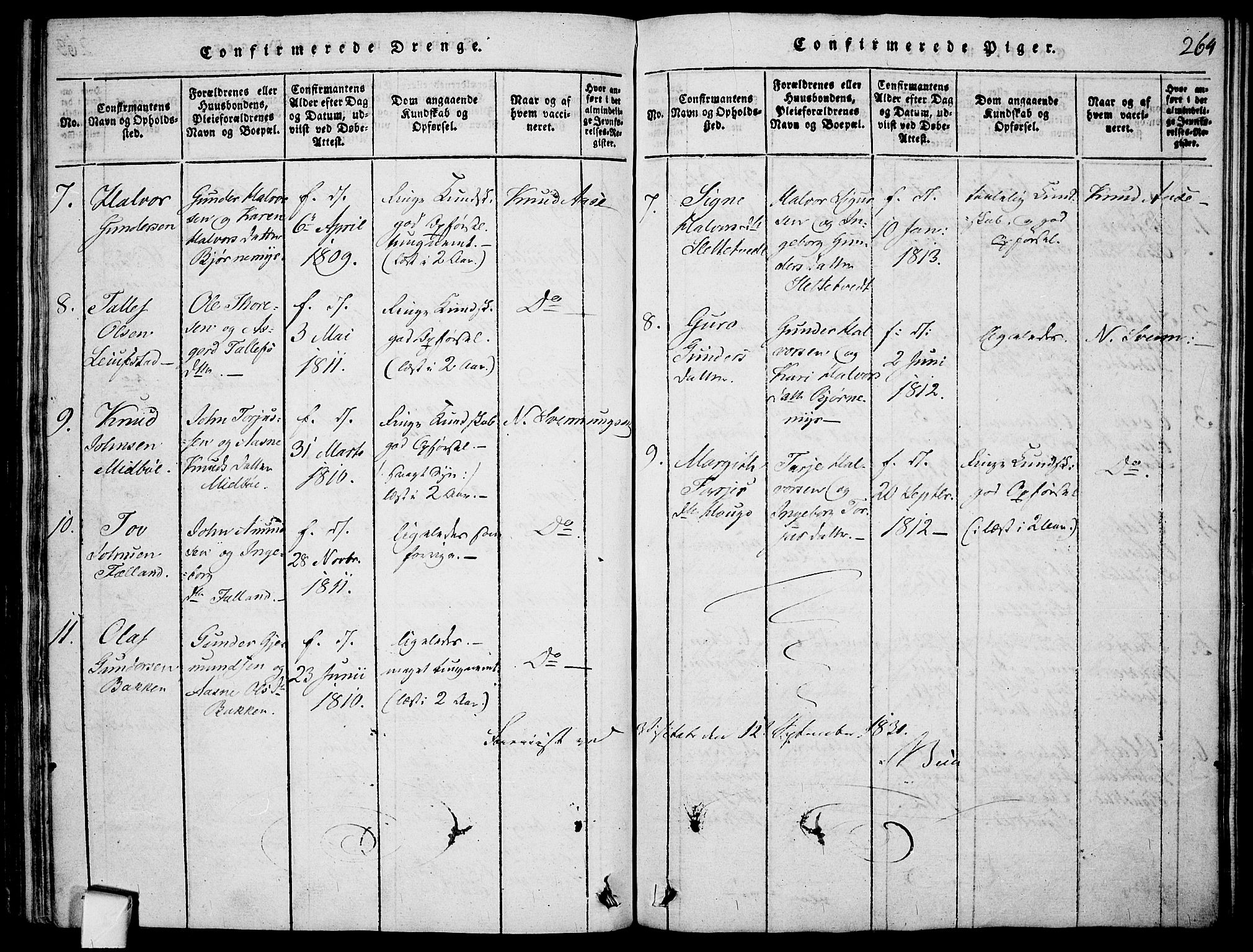 Mo kirkebøker, AV/SAKO-A-286/F/Fa/L0004: Parish register (official) no. I 4, 1814-1844, p. 264