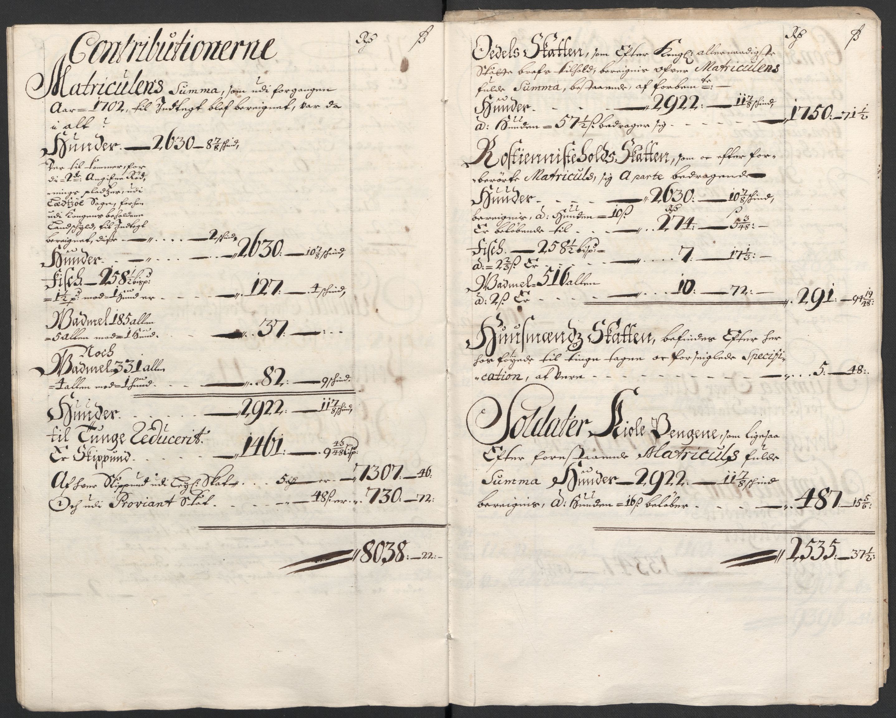 Rentekammeret inntil 1814, Reviderte regnskaper, Fogderegnskap, AV/RA-EA-4092/R17/L1176: Fogderegnskap Gudbrandsdal, 1703, p. 13