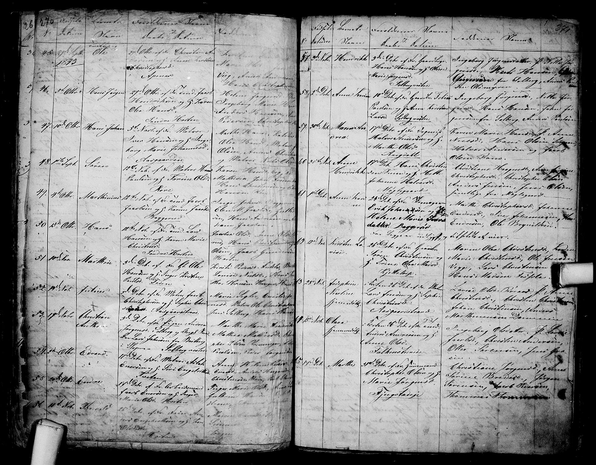 Borre kirkebøker, AV/SAKO-A-338/G/Ga/L0001: Parish register (copy) no. I 1, 1815-1851, p. 270-271