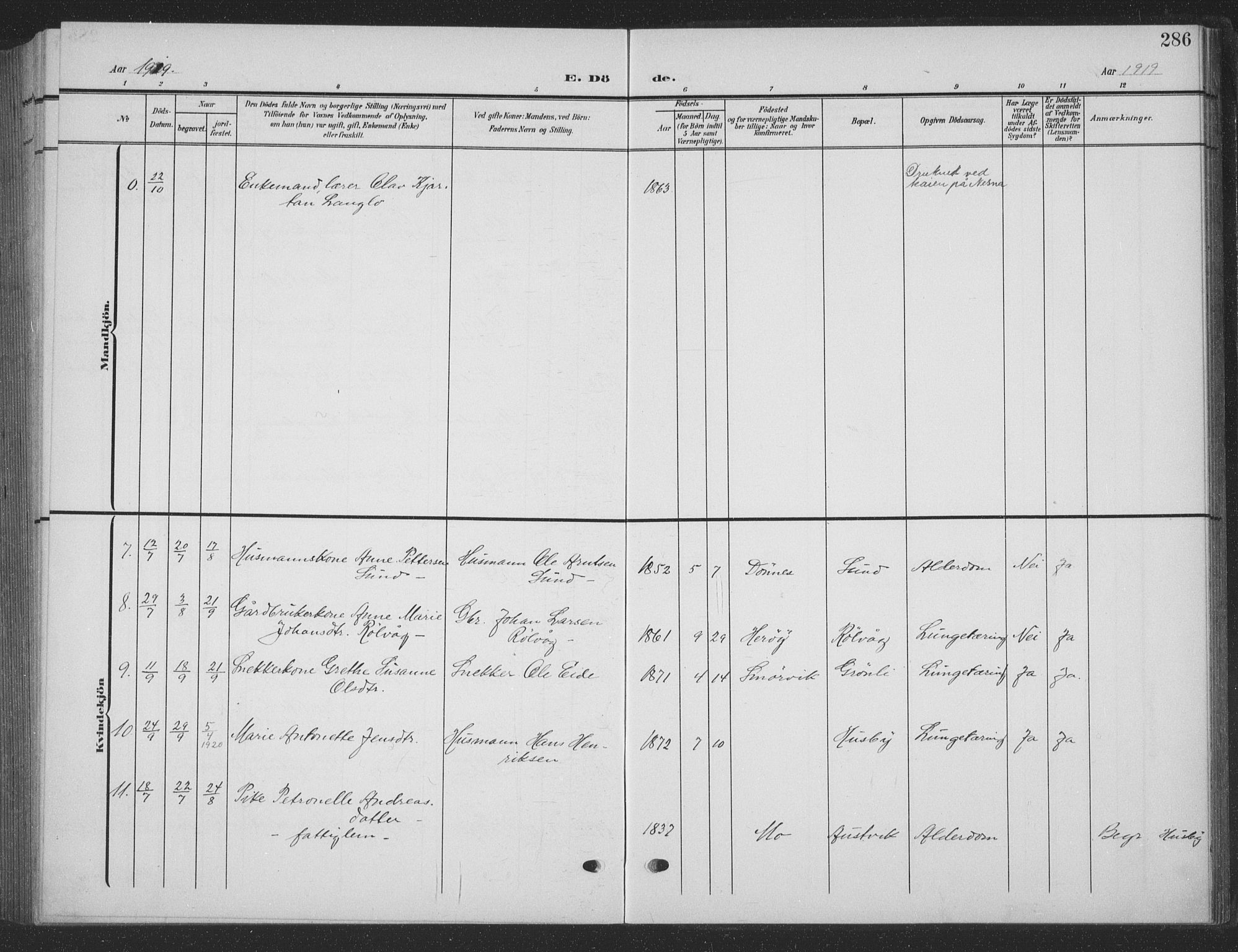 Ministerialprotokoller, klokkerbøker og fødselsregistre - Nordland, AV/SAT-A-1459/835/L0533: Parish register (copy) no. 835C05, 1906-1939, p. 286