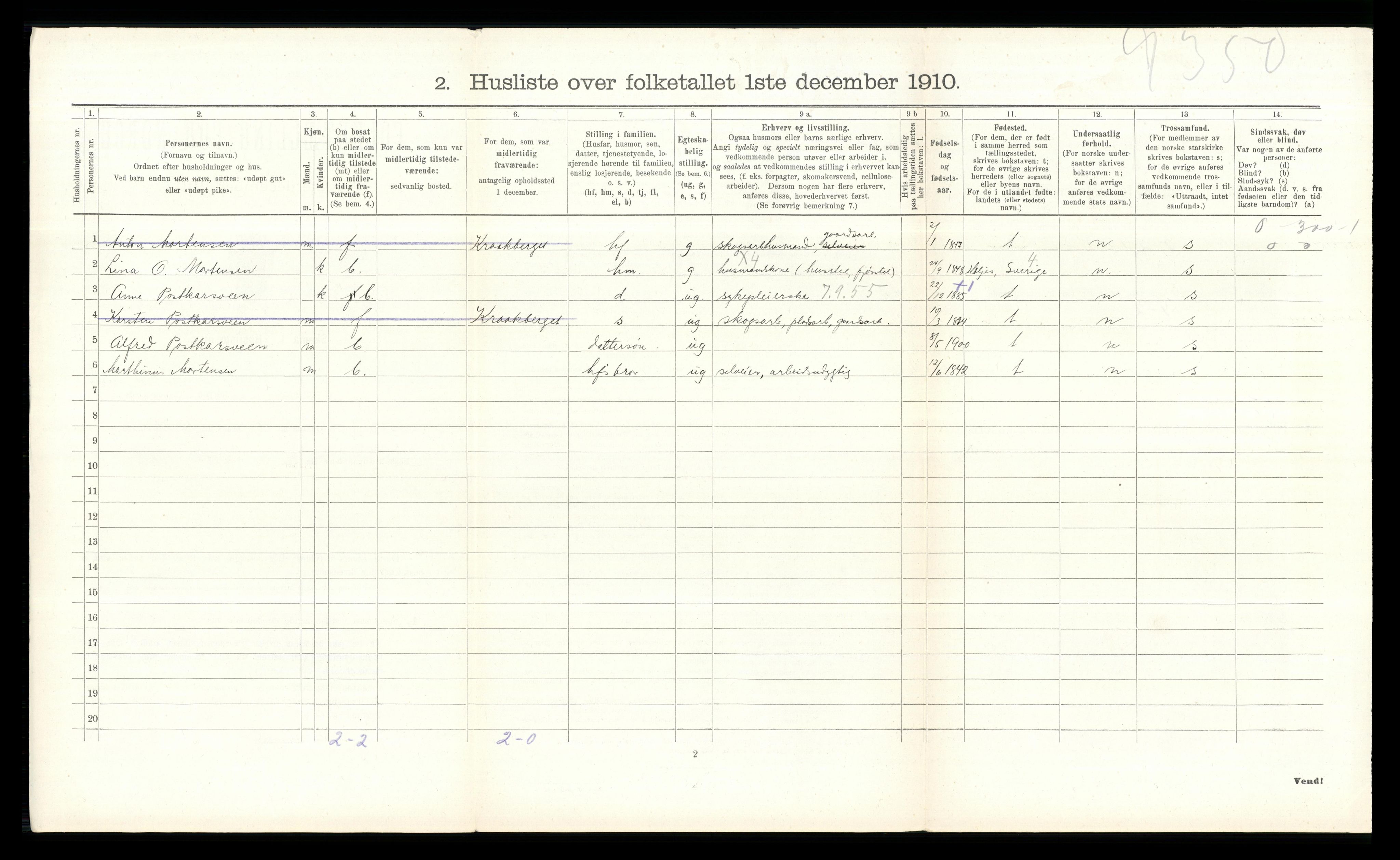 RA, 1910 census for Elverum, 1910, p. 2450